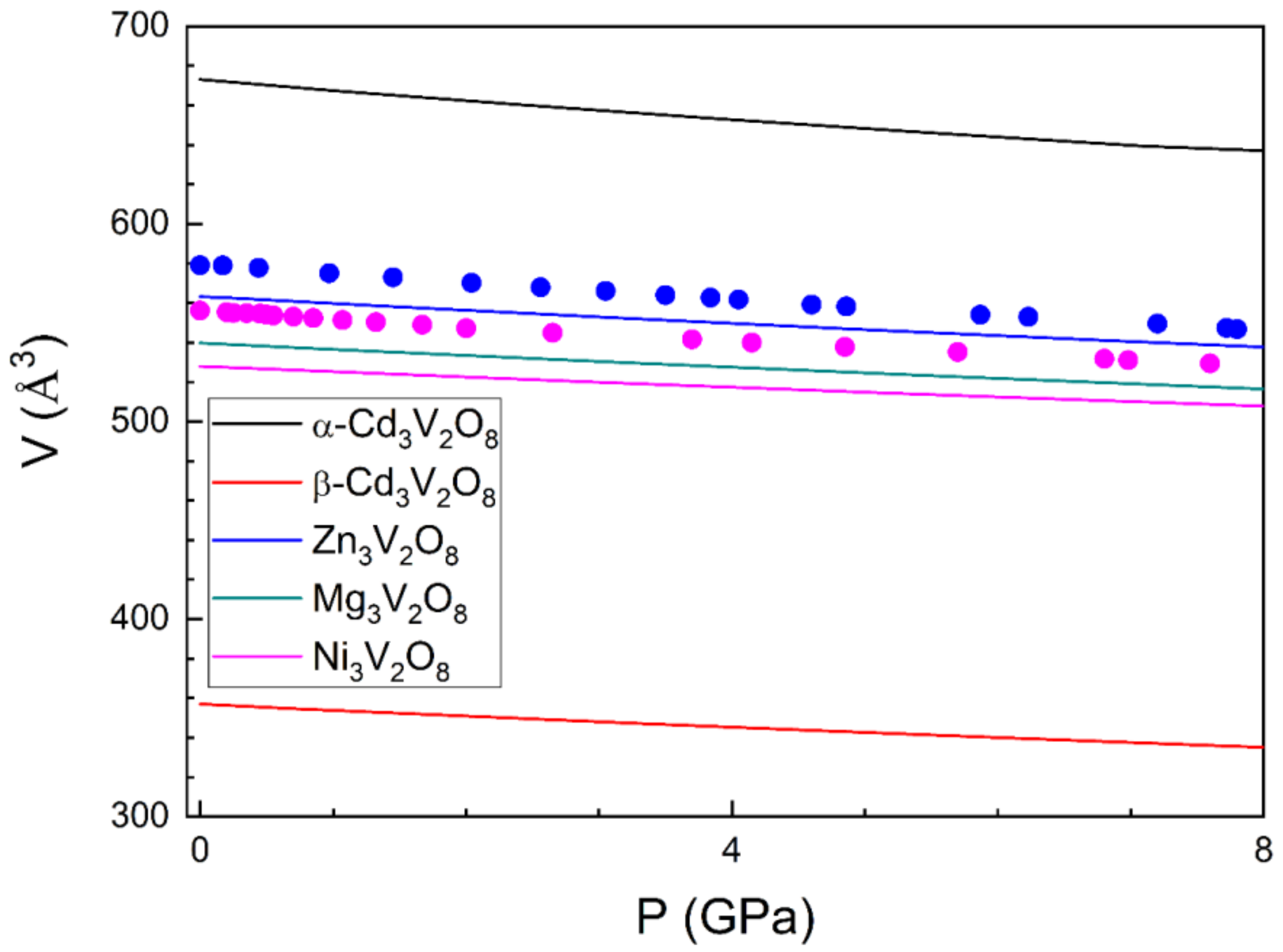Crystals 12 01544 g004 Crystals 12 01544 g004