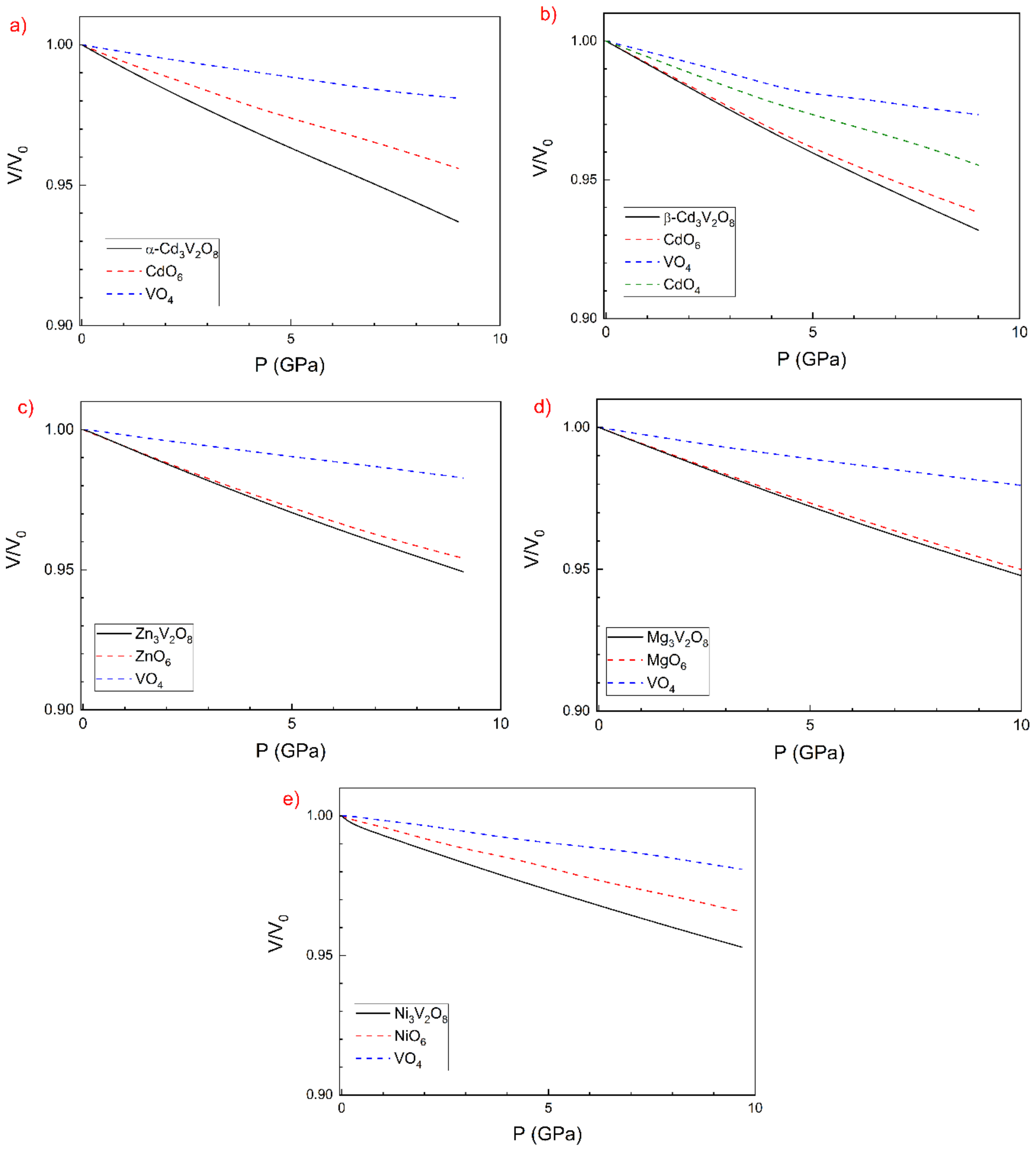 Crystals 12 01544 g005 Crystals 12 01544 g005