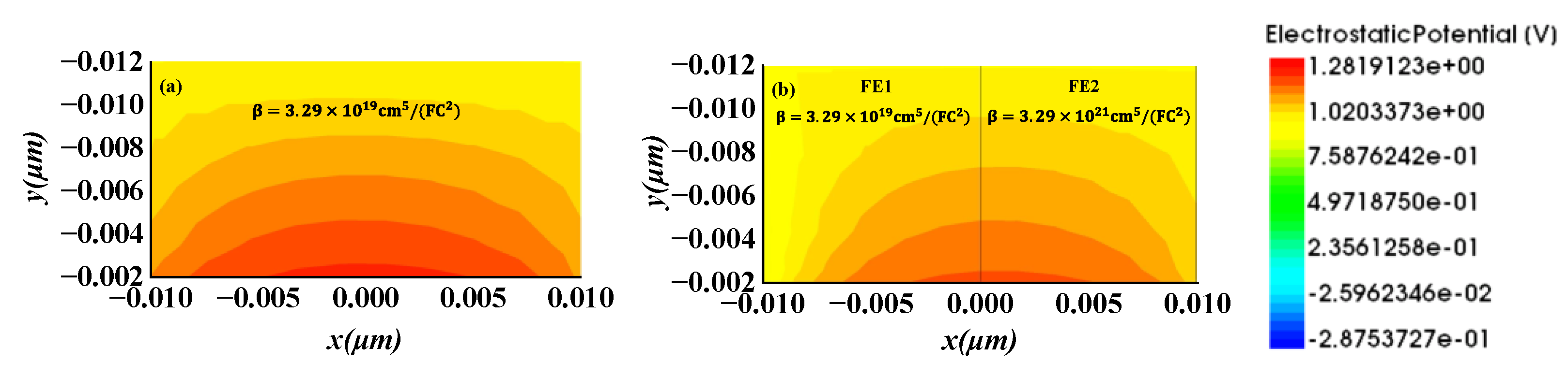Crystals 12 01545 g003