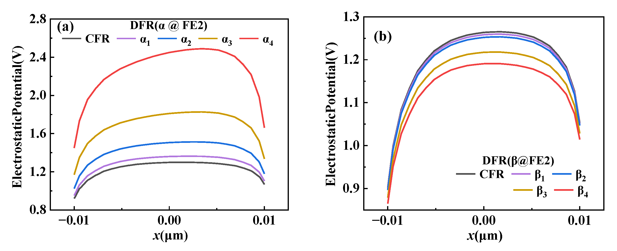 Crystals 12 01545 g004