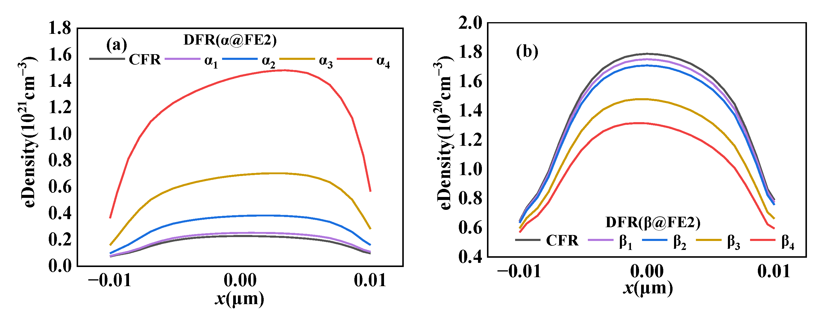 Crystals 12 01545 g005