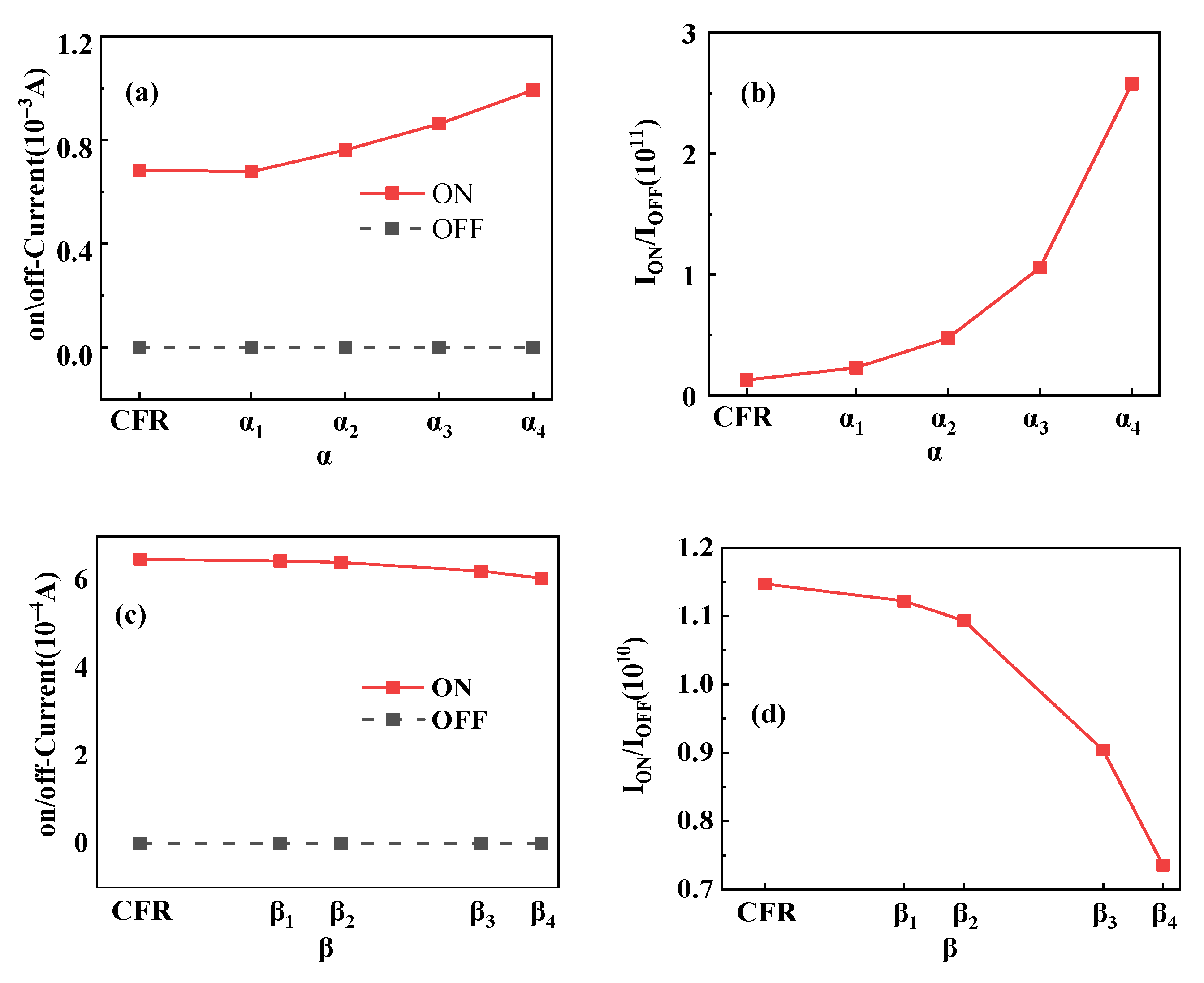 Crystals 12 01545 g007
