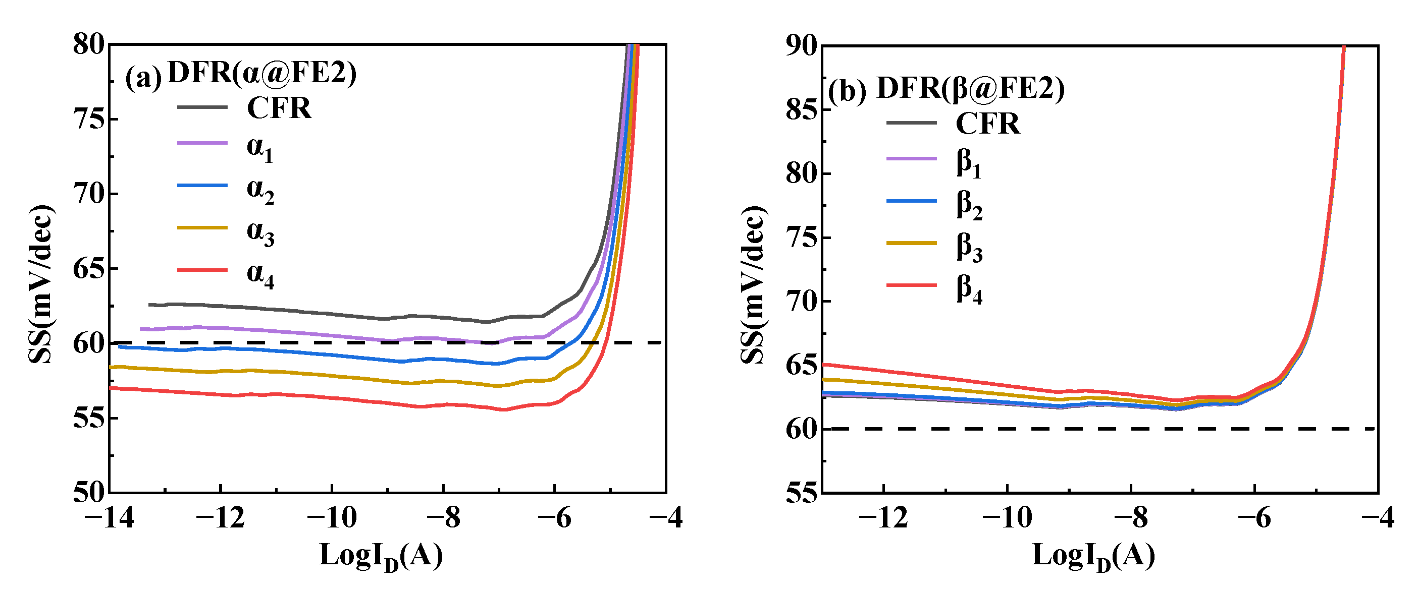 Crystals 12 01545 g011