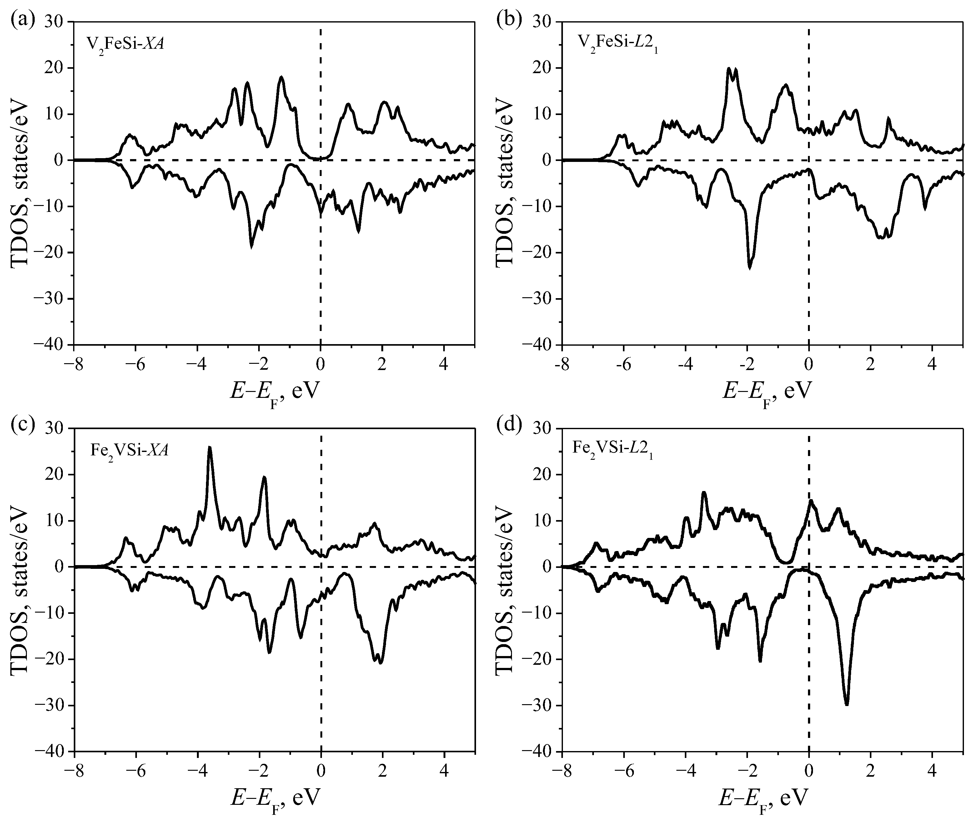 Crystals 12 01546 g002 Crystals 12 01546 g002