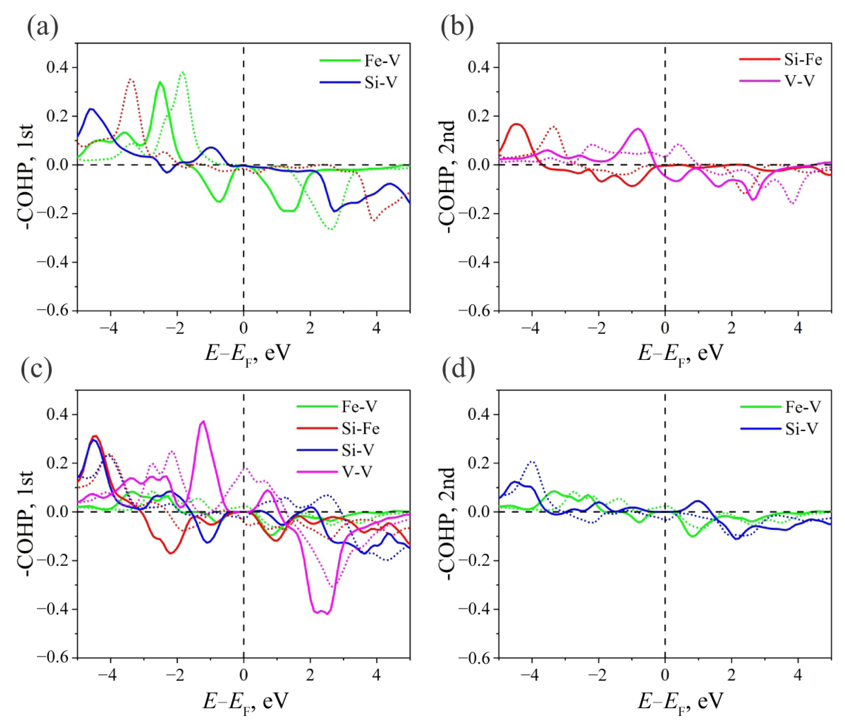 Crystals 12 01546 g006 Crystals 12 01546 g006