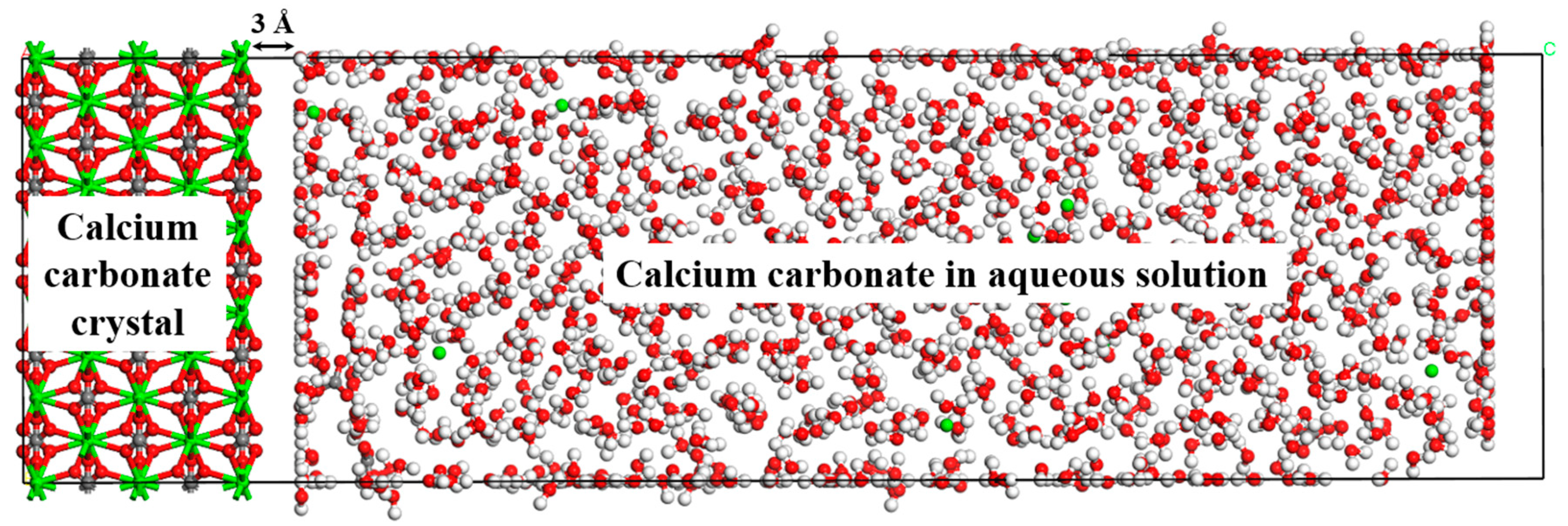 Crystals 12 01547 g002 Crystals 12 01547 g002