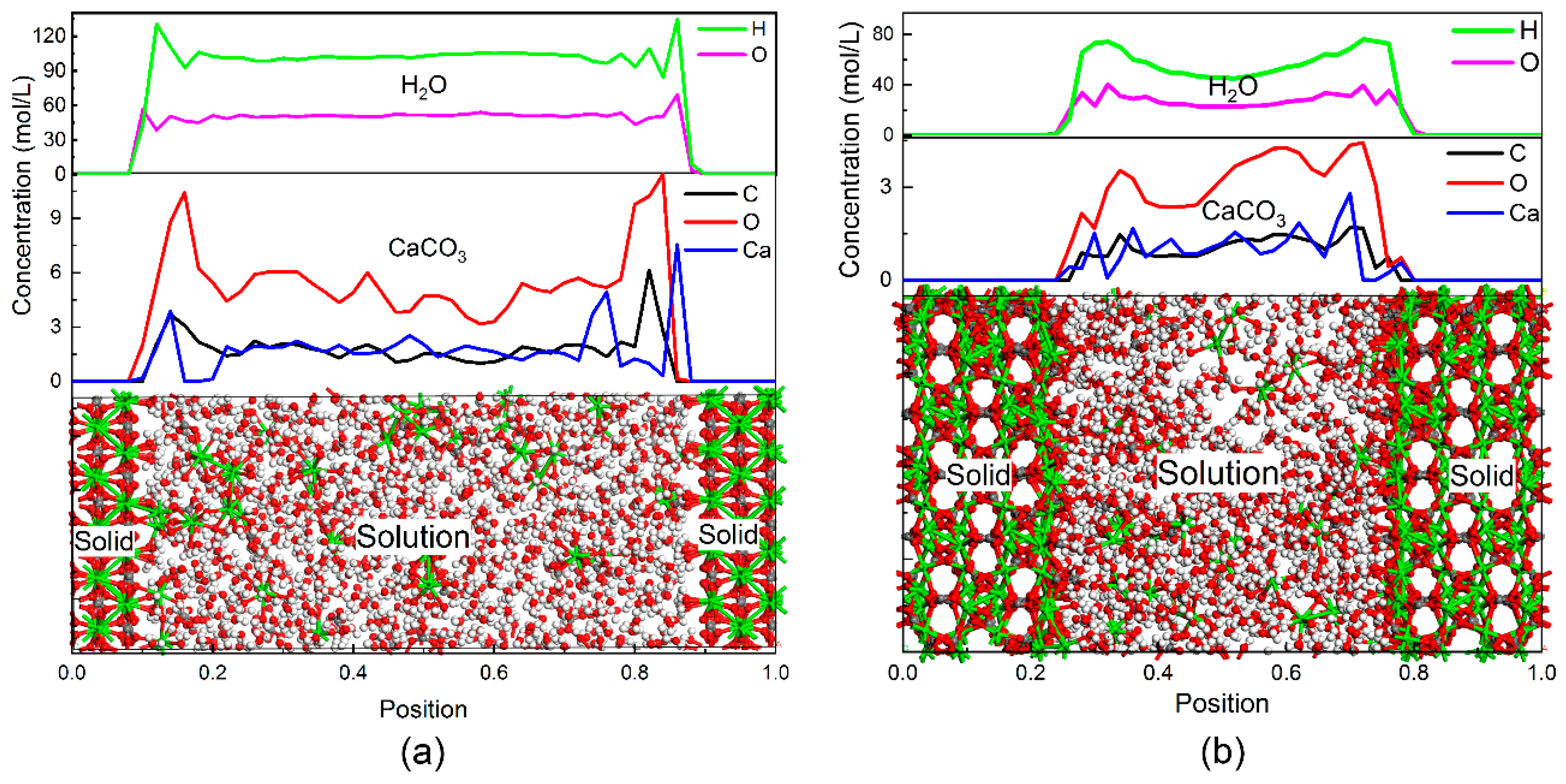 Crystals 12 01547 g005 Crystals 12 01547 g005