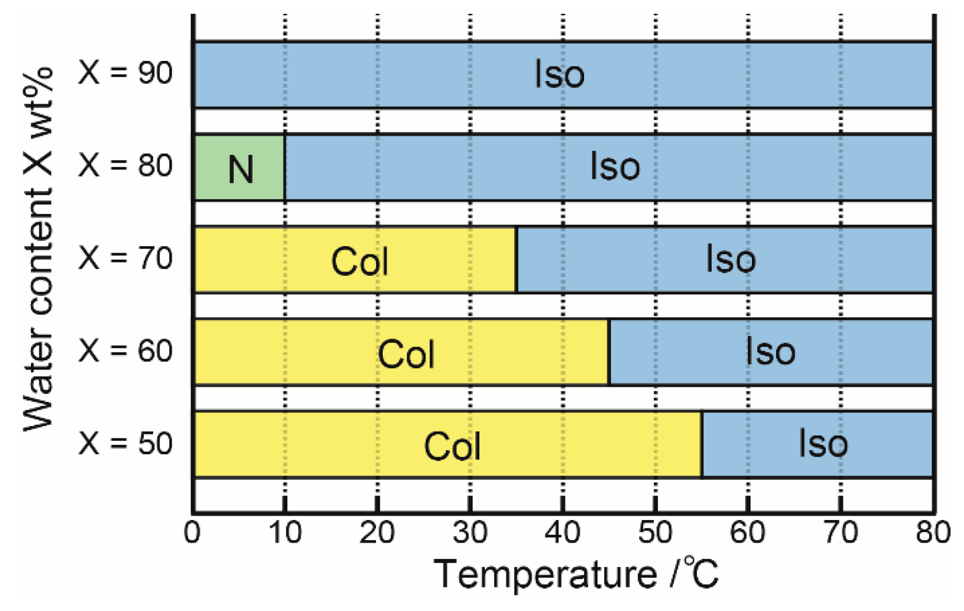 Crystals 12 01548 g003 Crystals 12 01548 g003