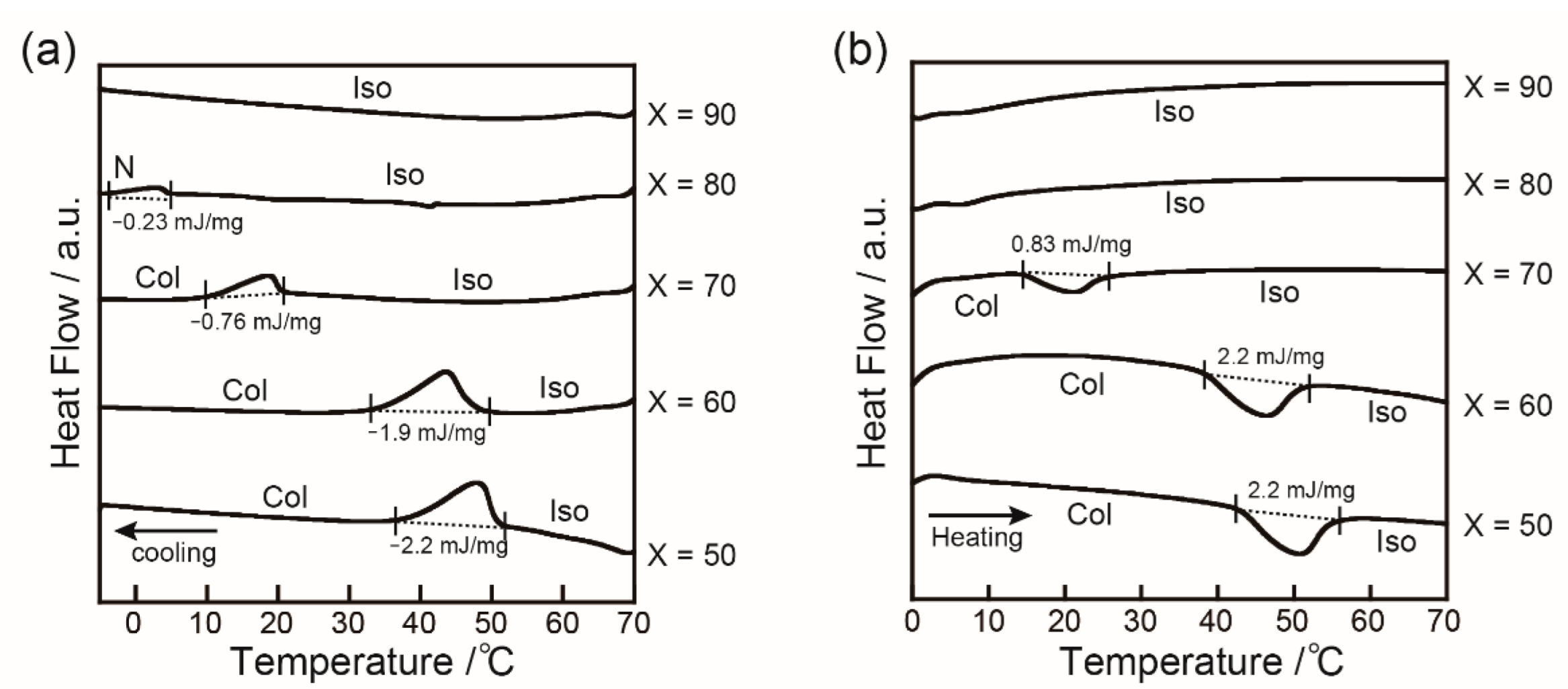 Crystals 12 01548 g007 Crystals 12 01548 g007