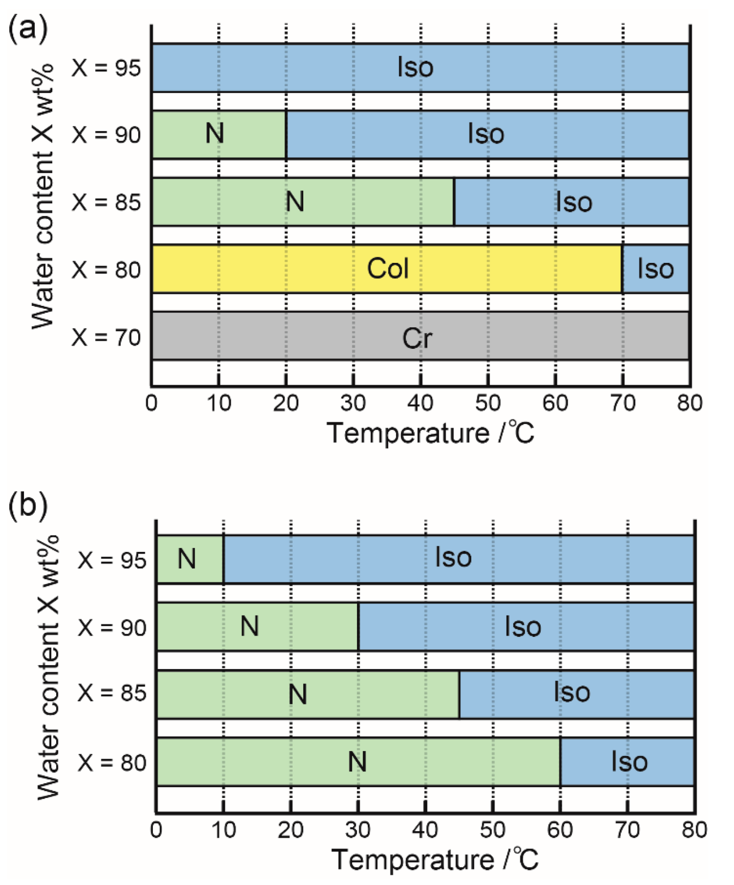 Crystals 12 01548 g011 Crystals 12 01548 g011