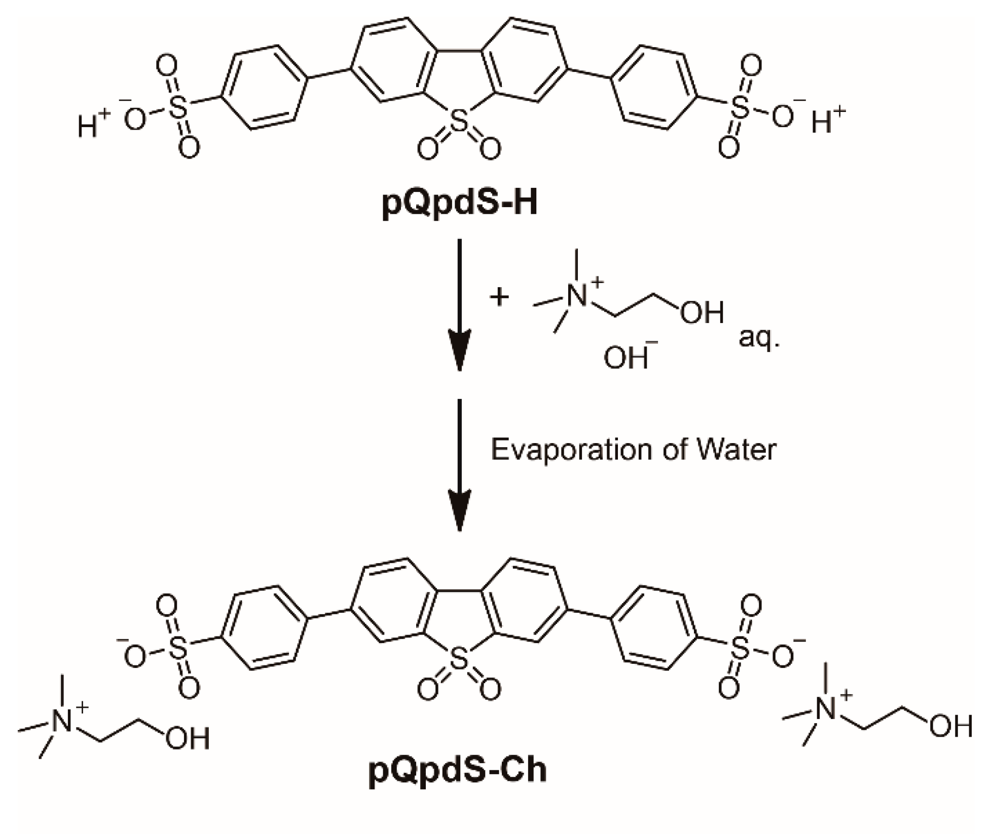Crystals 12 01548 sch001 Crystals 12 01548 sch001
