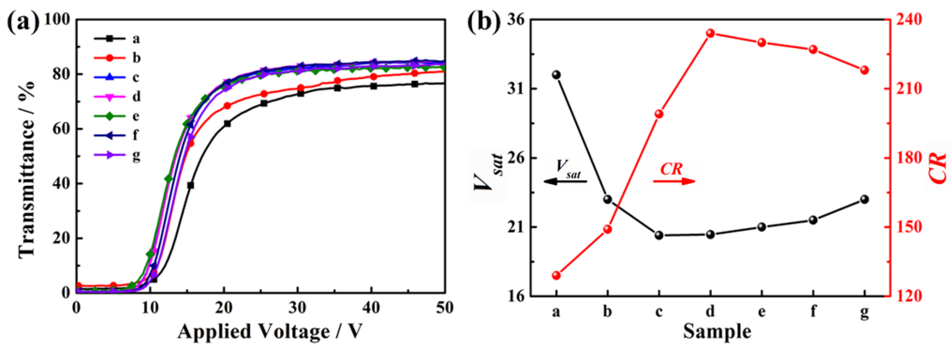Crystals 12 01551 g006