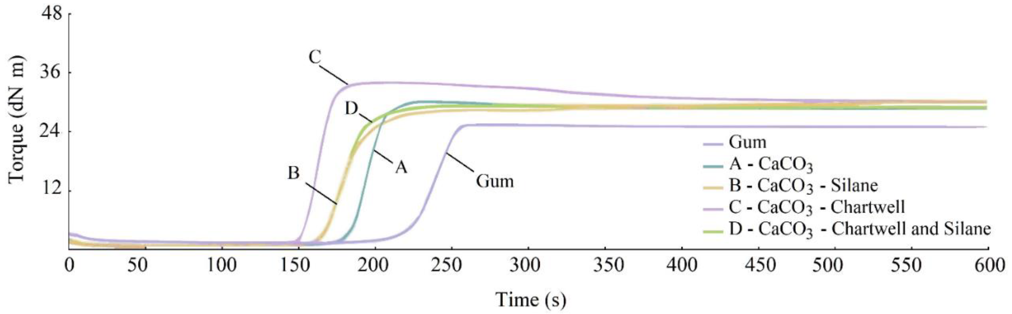 Crystals 12 01552 g003 Crystals 12 01552 g003