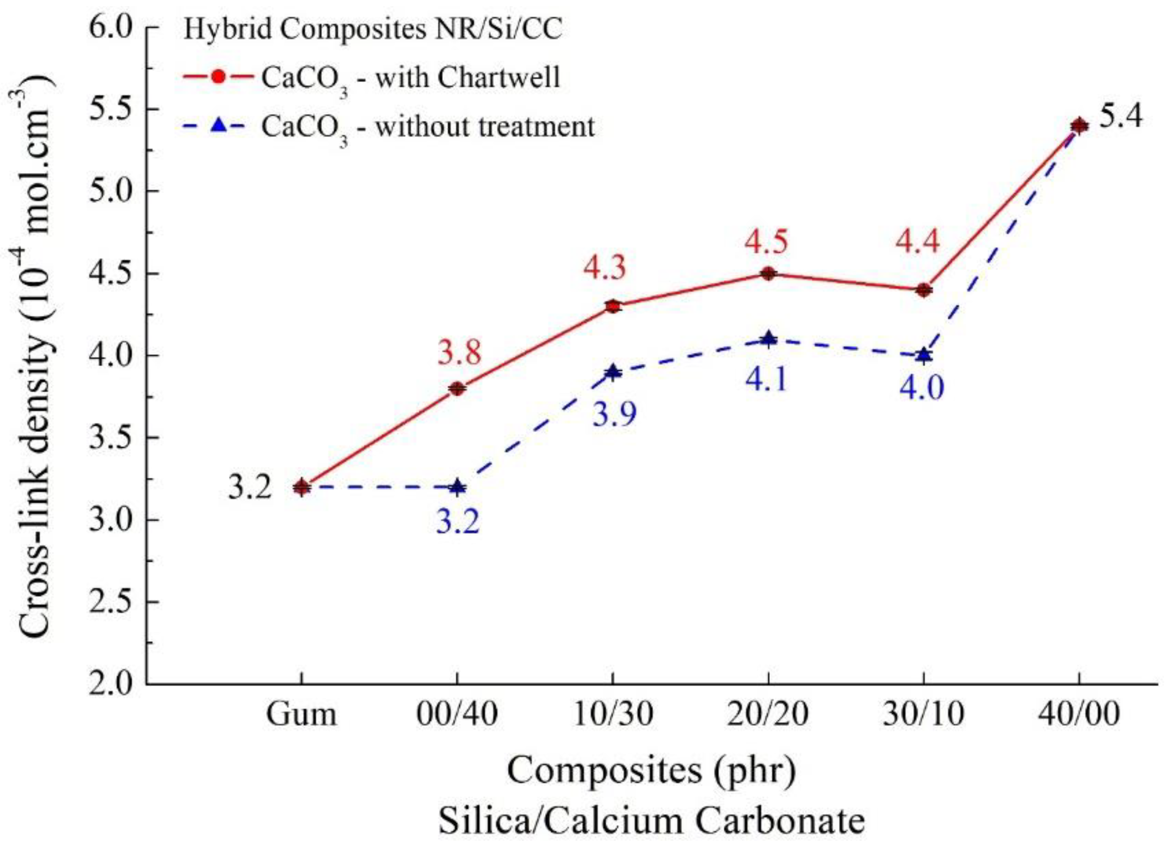 Crystals 12 01552 g007 Crystals 12 01552 g007