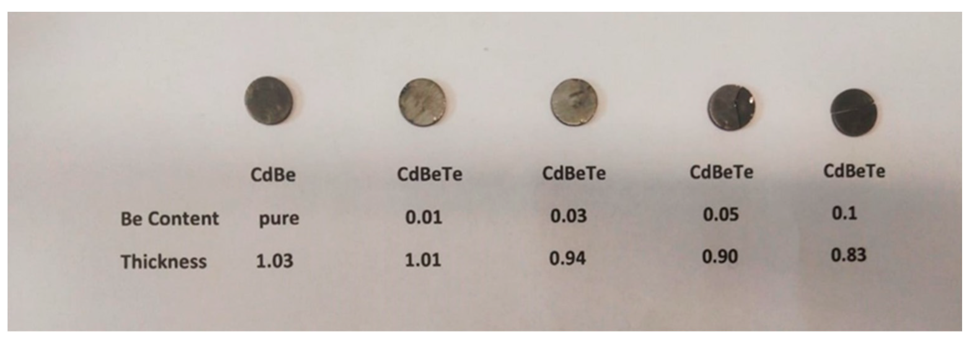 Crystals 12 01555 g001