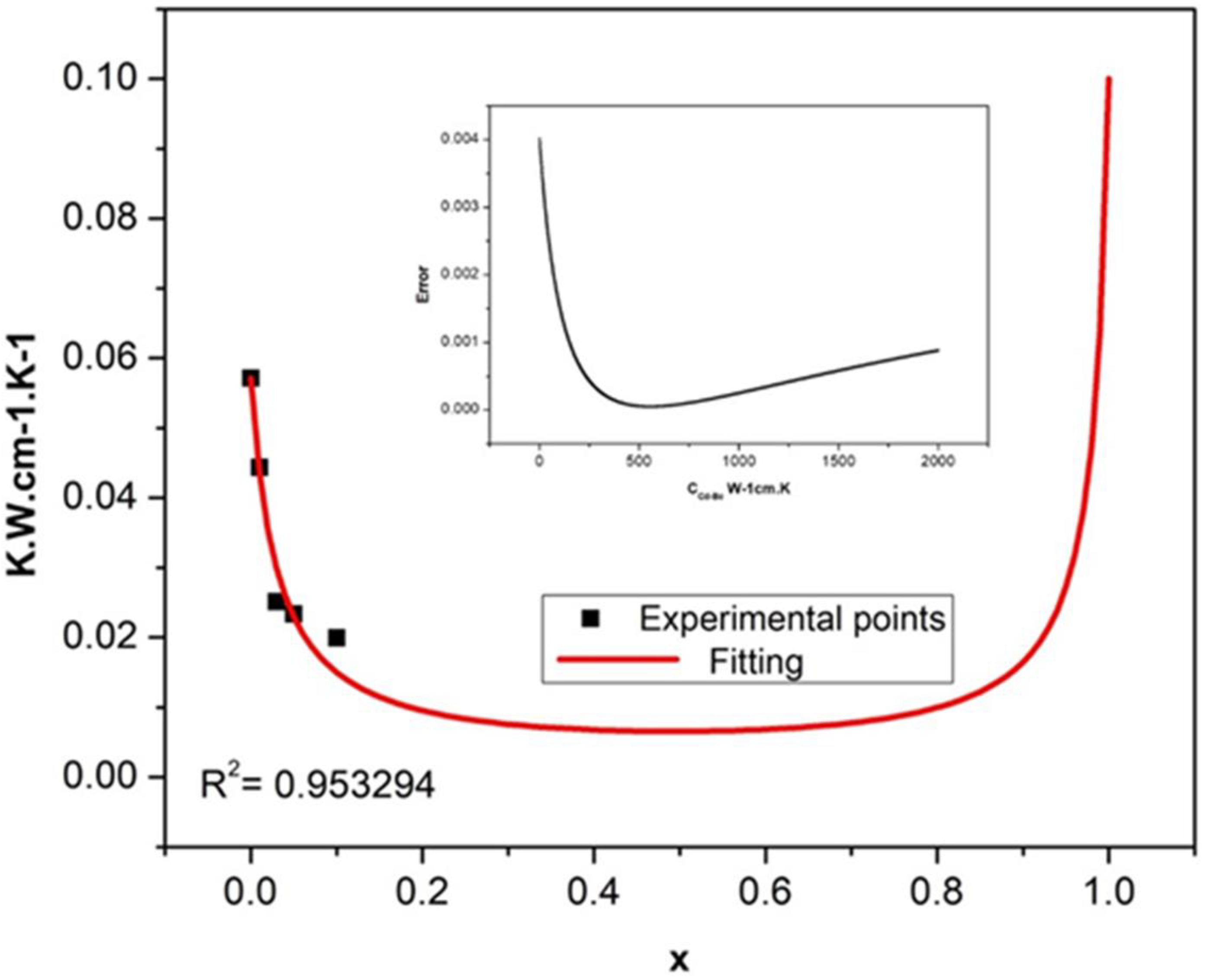 Crystals 12 01555 g005
