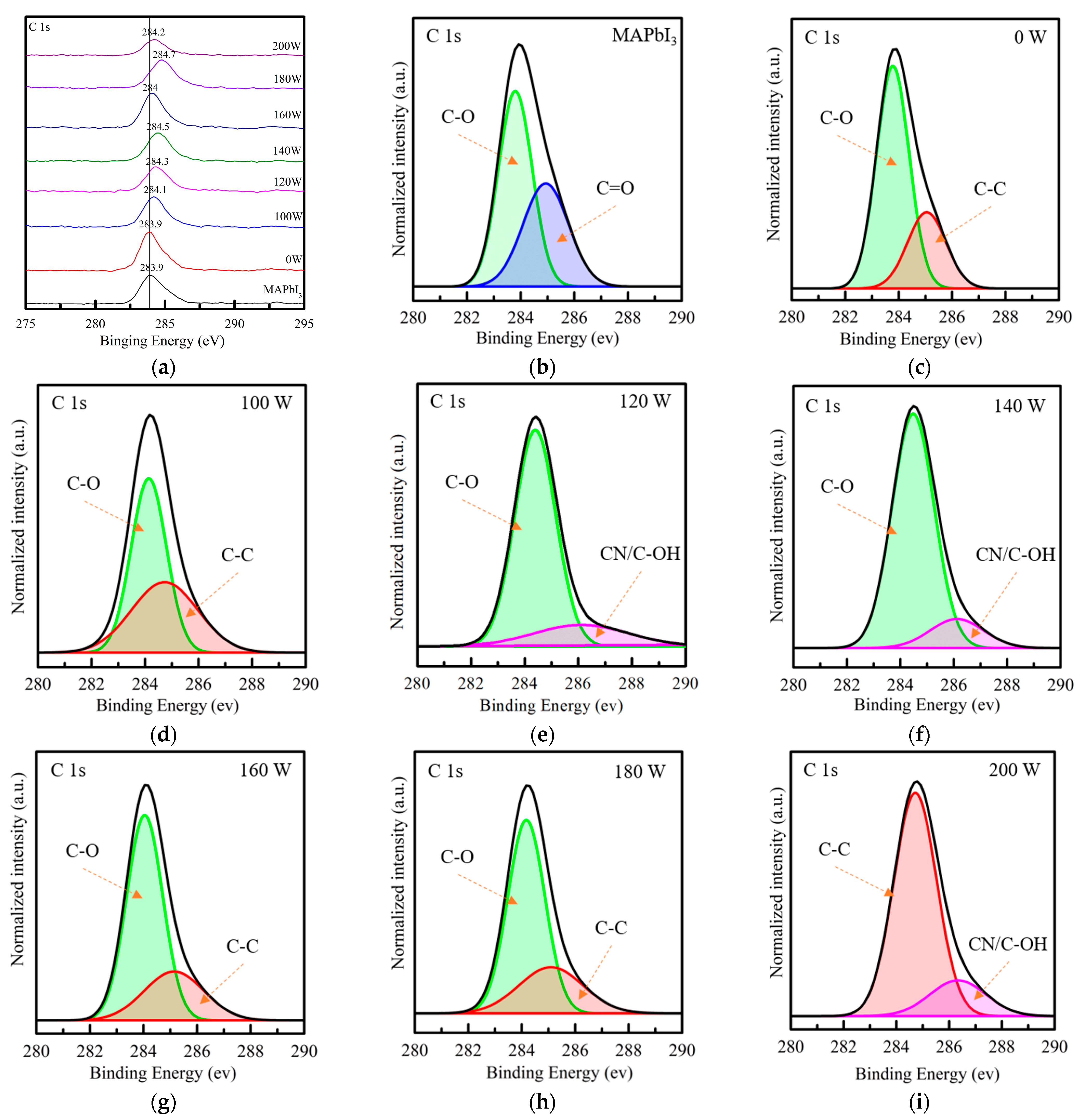 Crystals 12 01556 g002