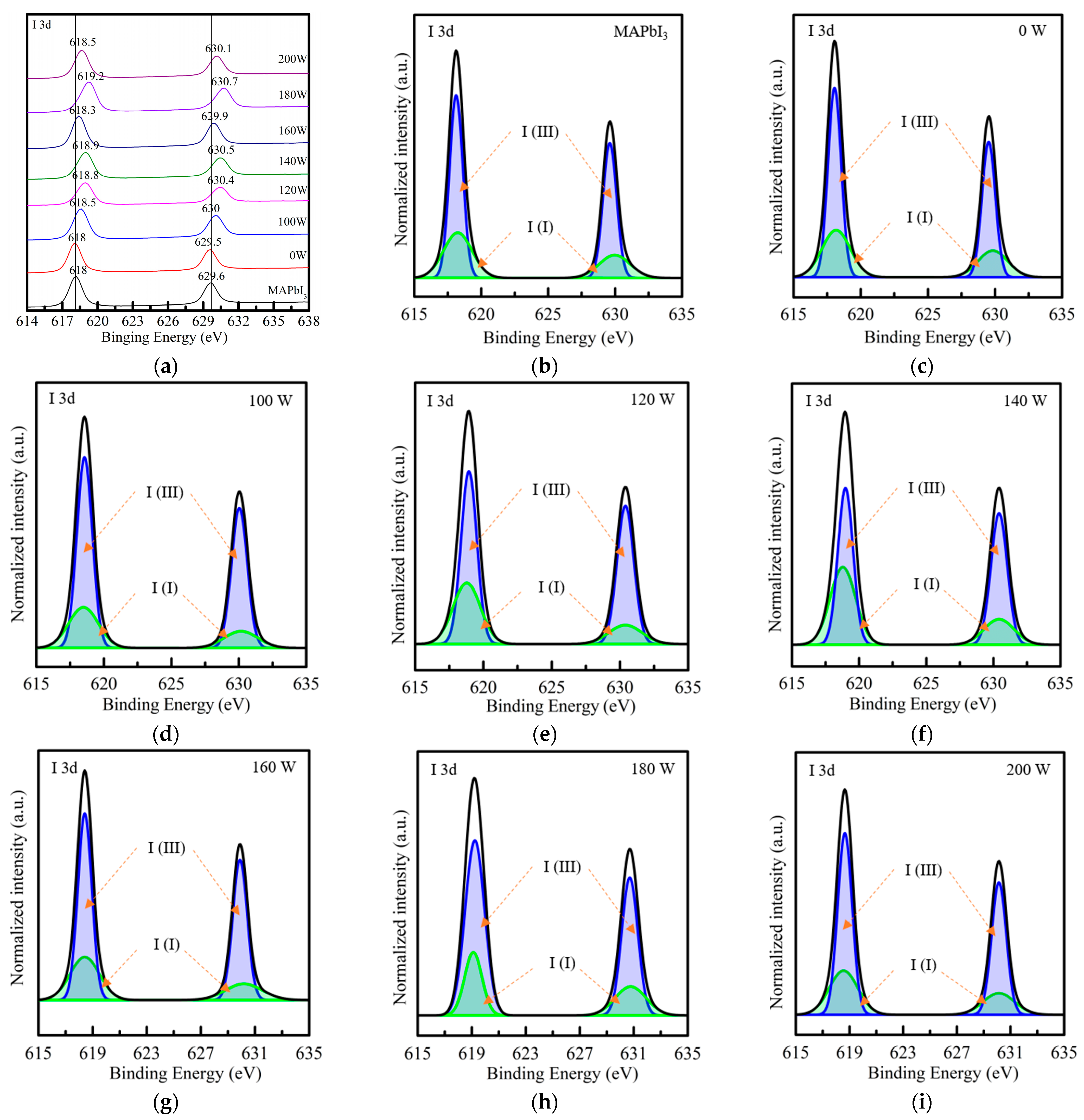 Crystals 12 01556 g003