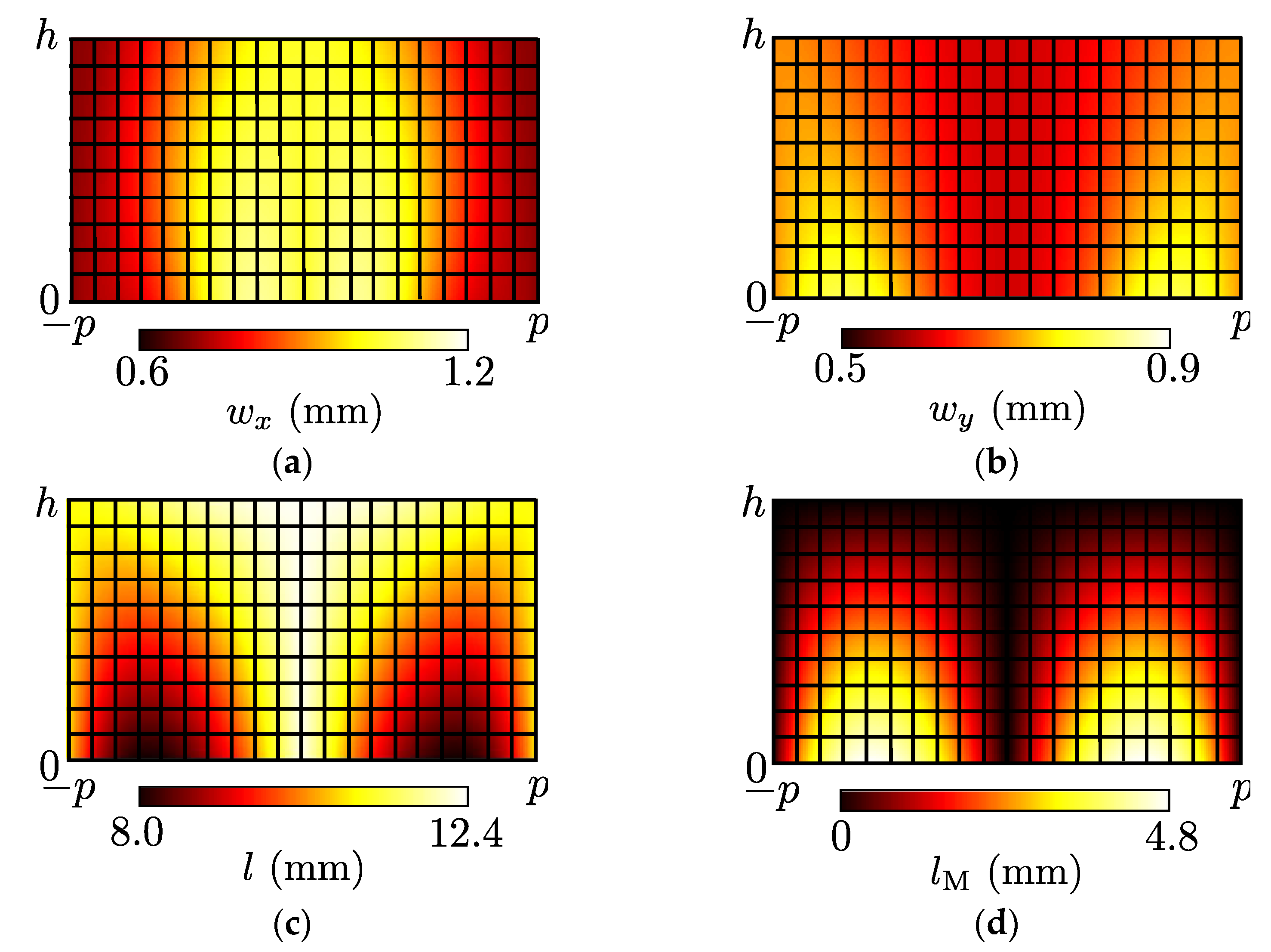 Crystals 12 01557 g009
