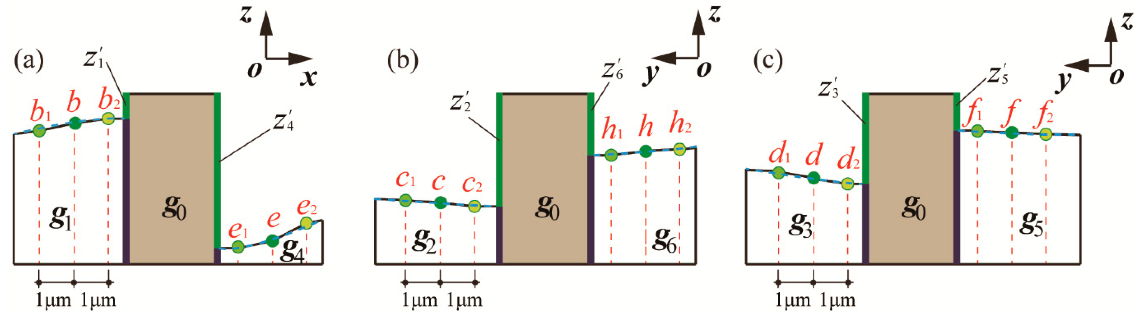 Crystals 12 01558 g003 550