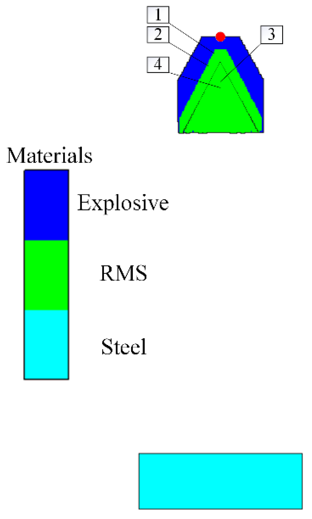 Crystals 12 01560 g007