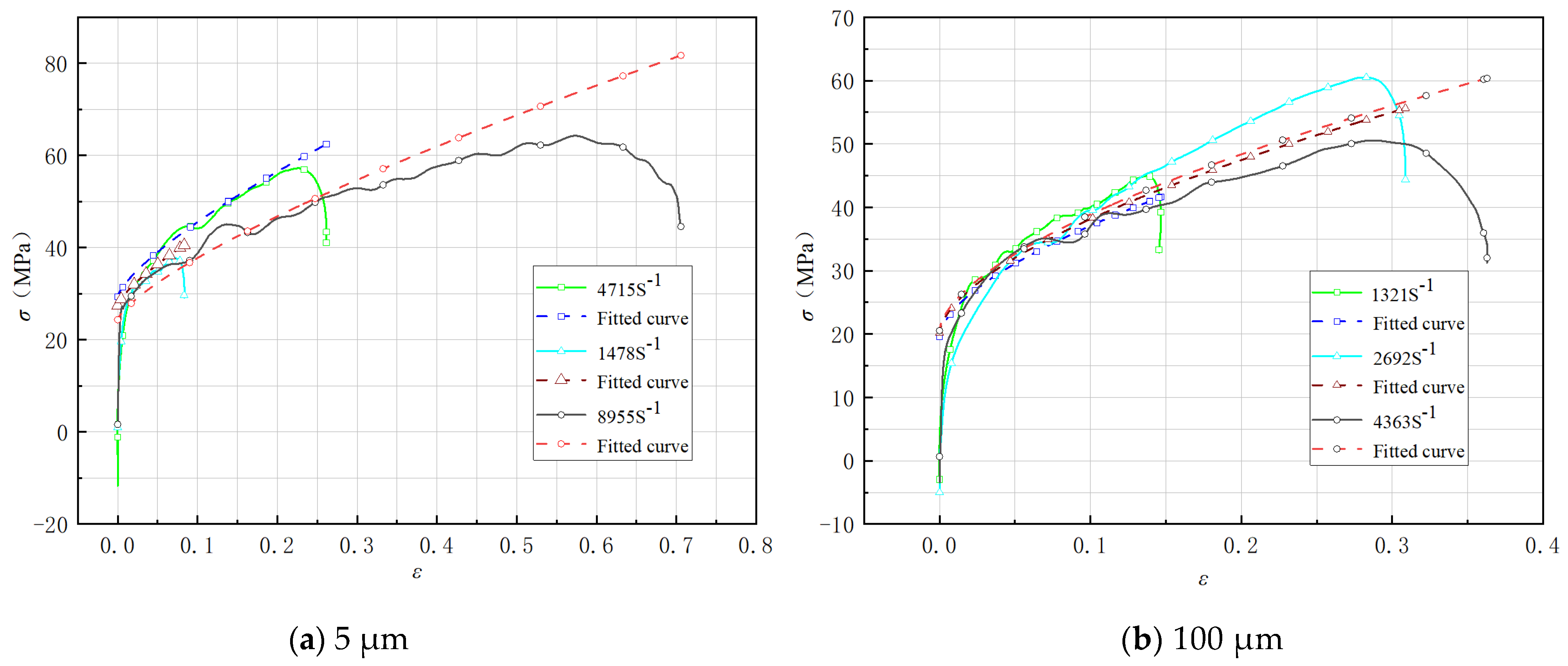 Crystals 12 01560 g008