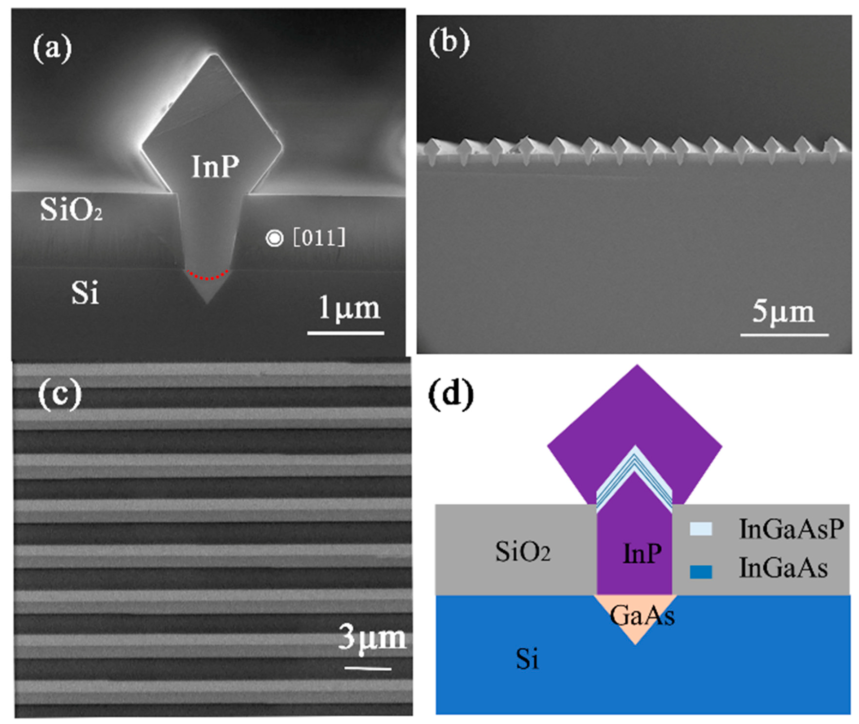Crystals 12 01561 g001 Crystals 12 01561 g001