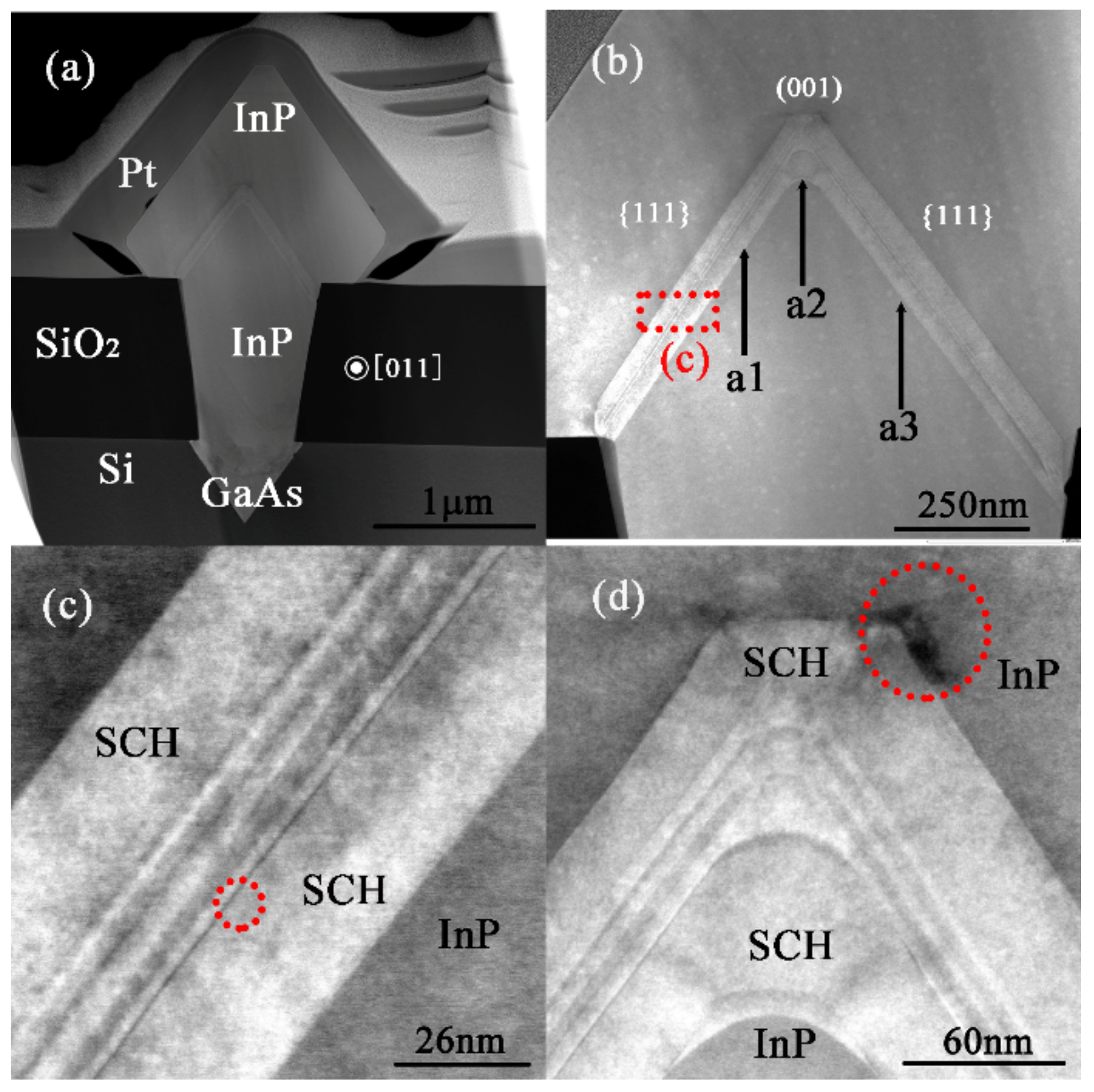 Crystals 12 01561 g003 Crystals 12 01561 g003