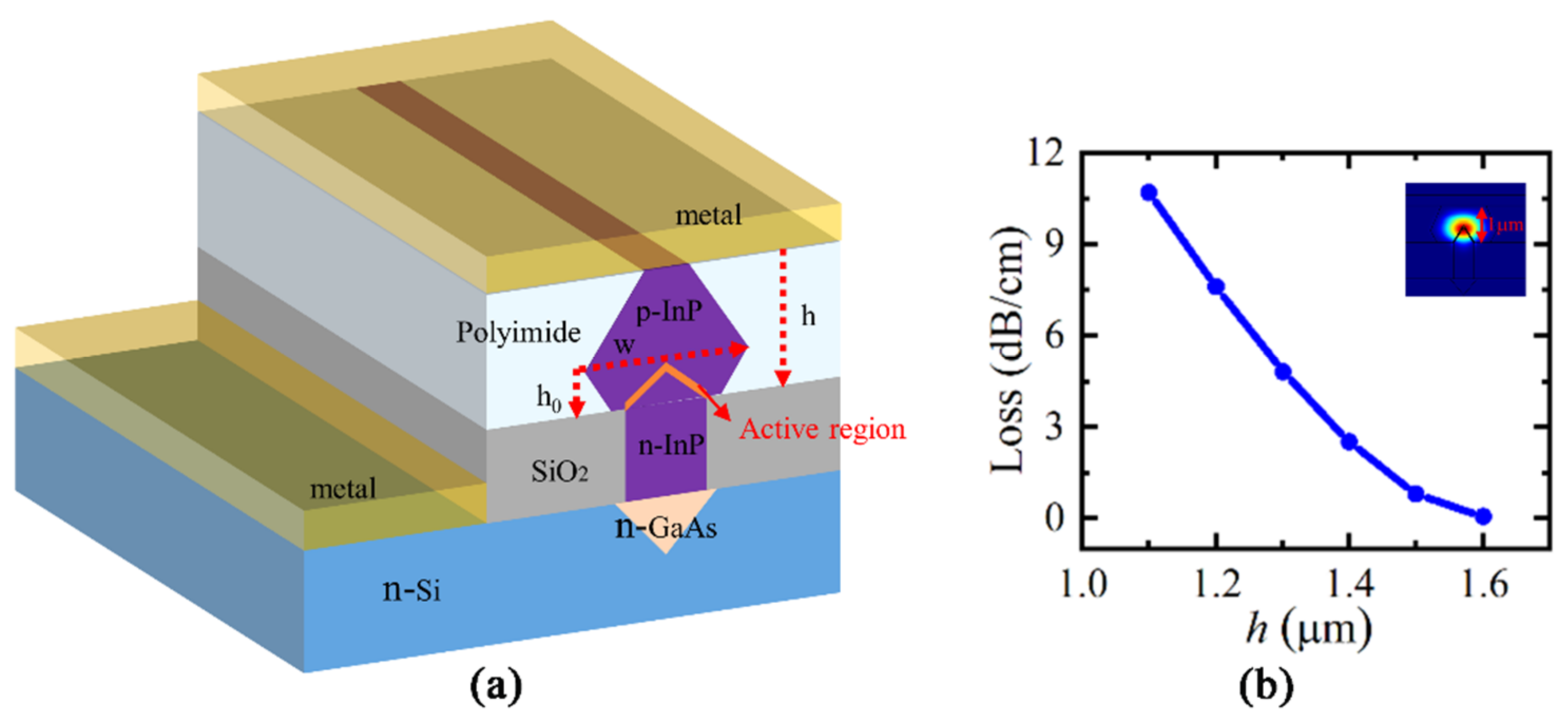 Crystals 12 01561 g006 Crystals 12 01561 g006