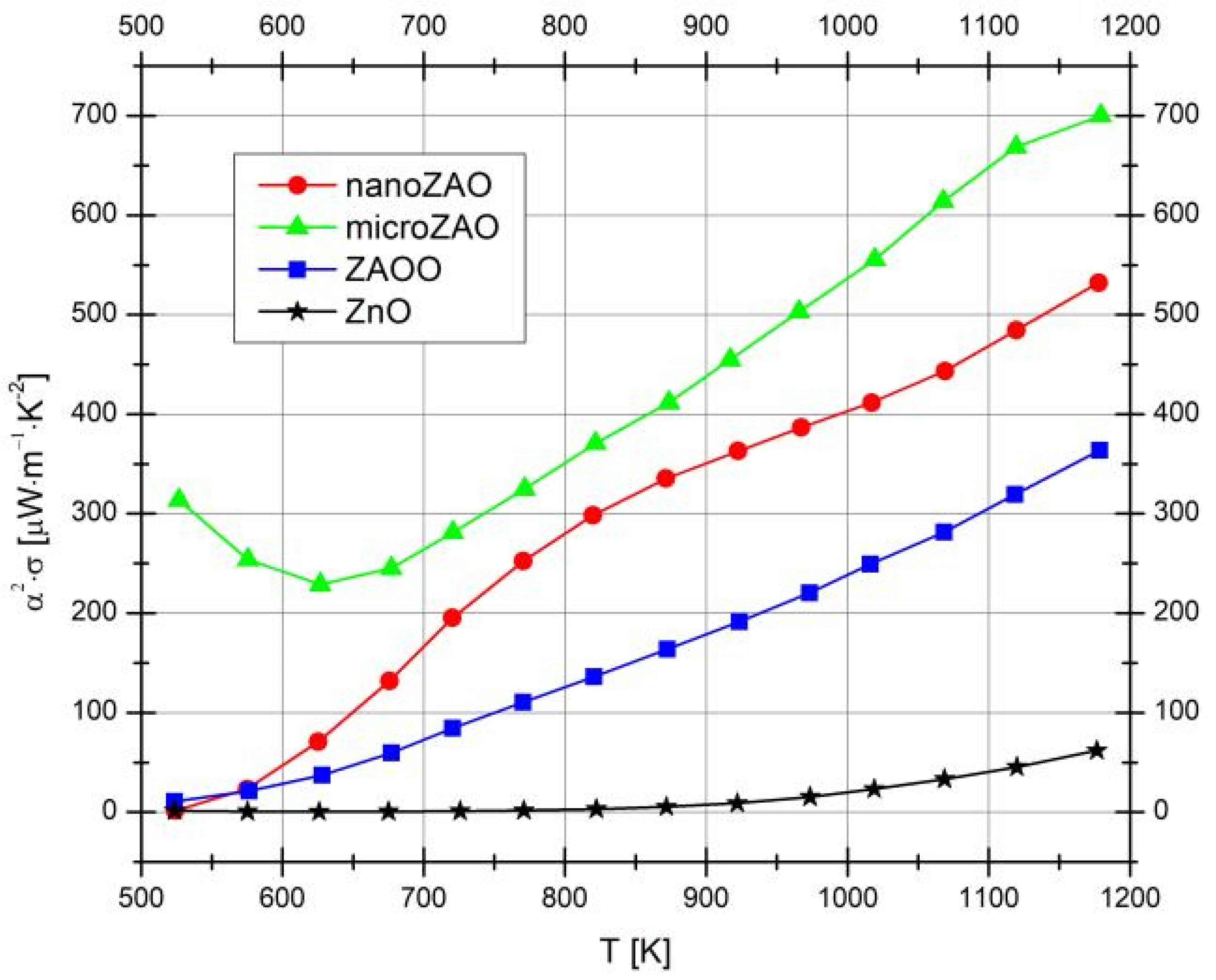 Crystals 12 01562 g007