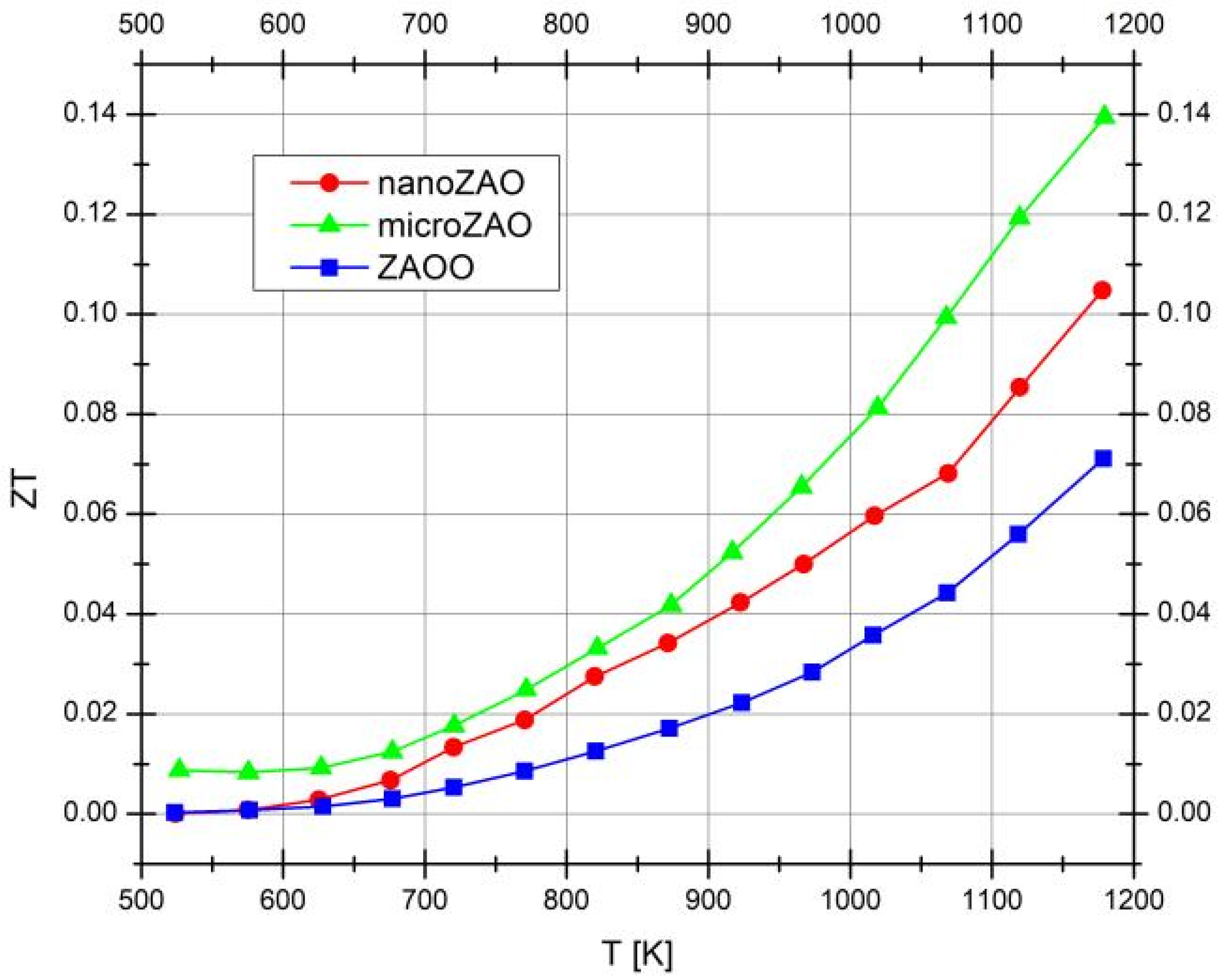 Crystals 12 01562 g009