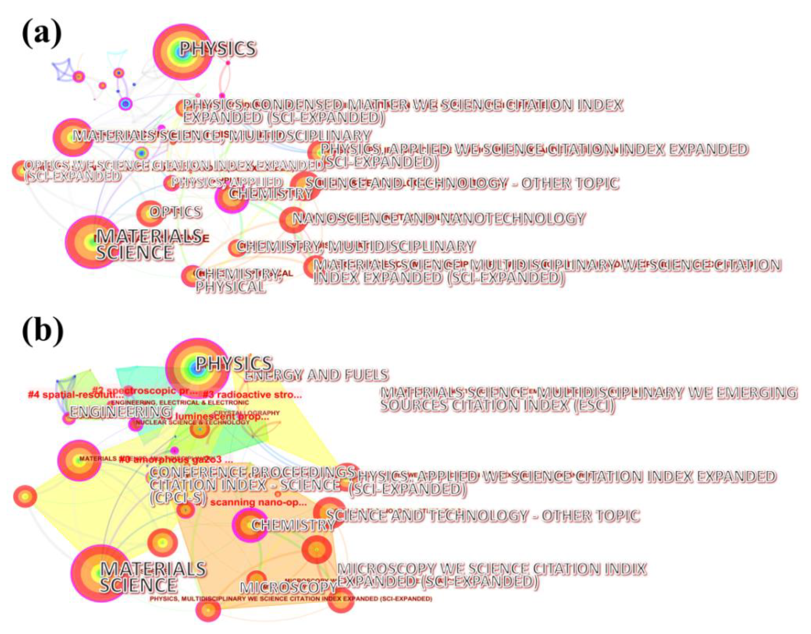 Crystals 12 01563 g005 Crystals 12 01563 g005