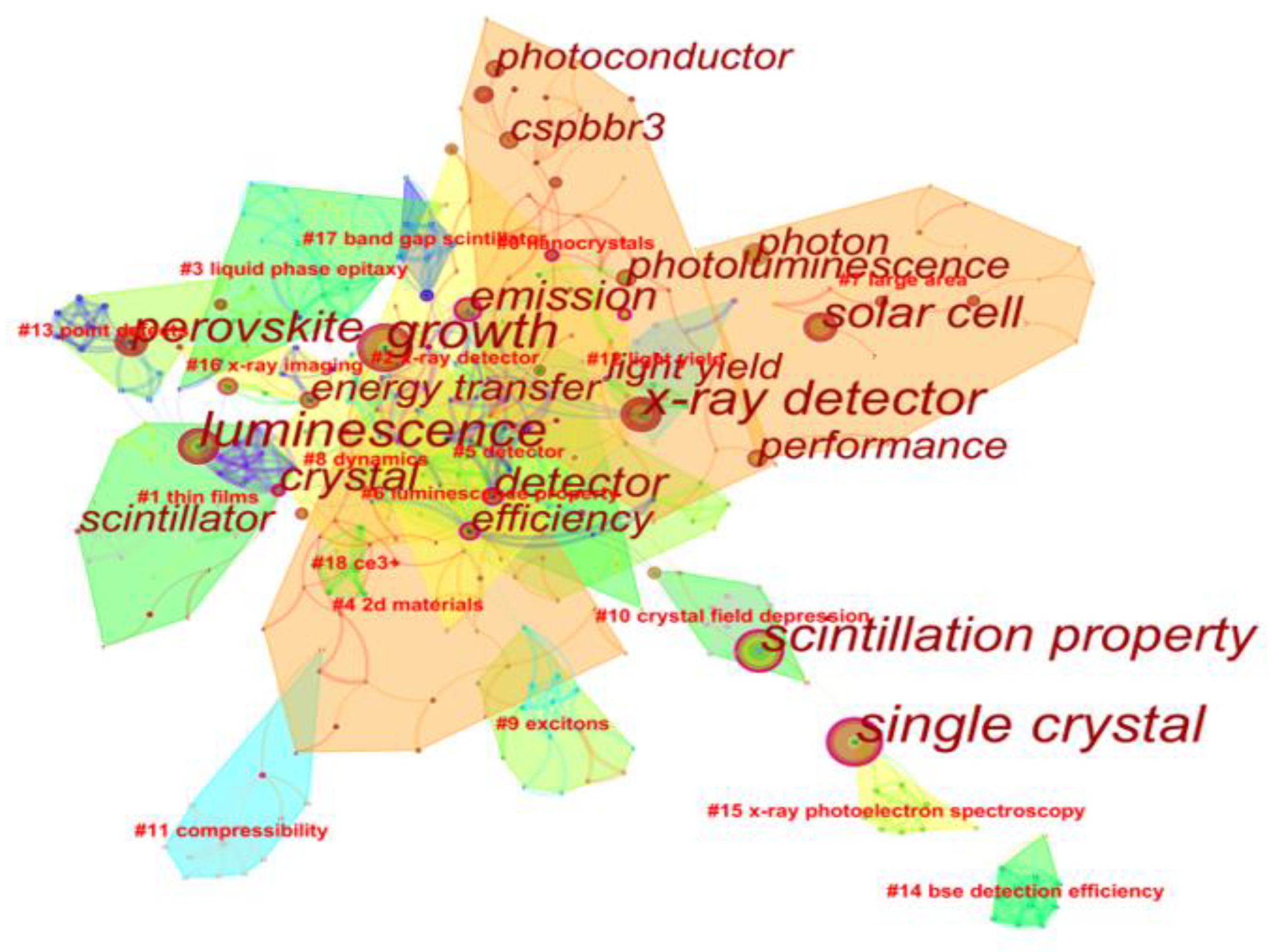 Crystals 12 01563 g006 Crystals 12 01563 g006