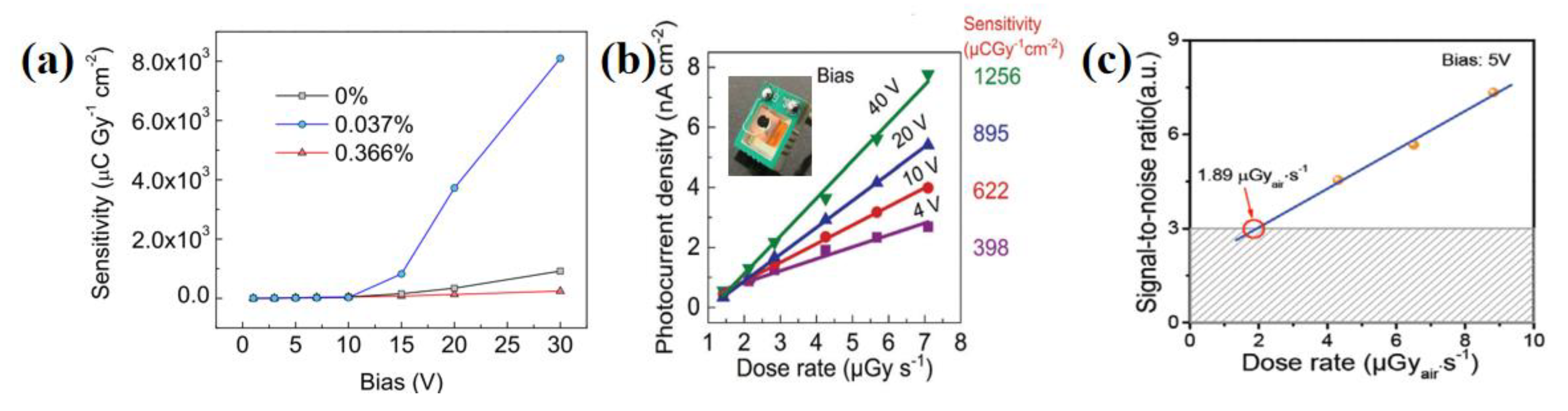 Crystals 12 01563 g007 Crystals 12 01563 g007