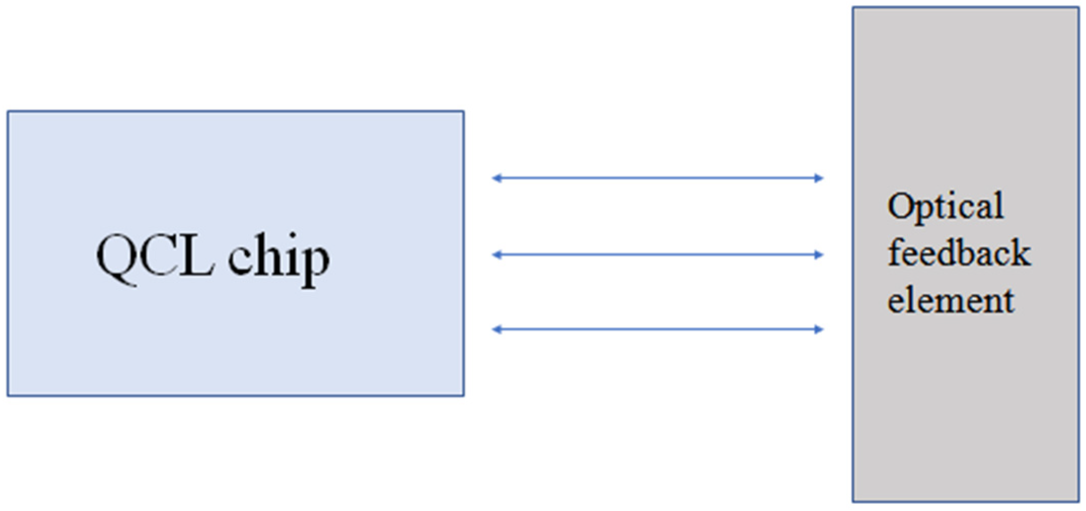 Crystals 12 01564 g001 Crystals 12 01564 g001
