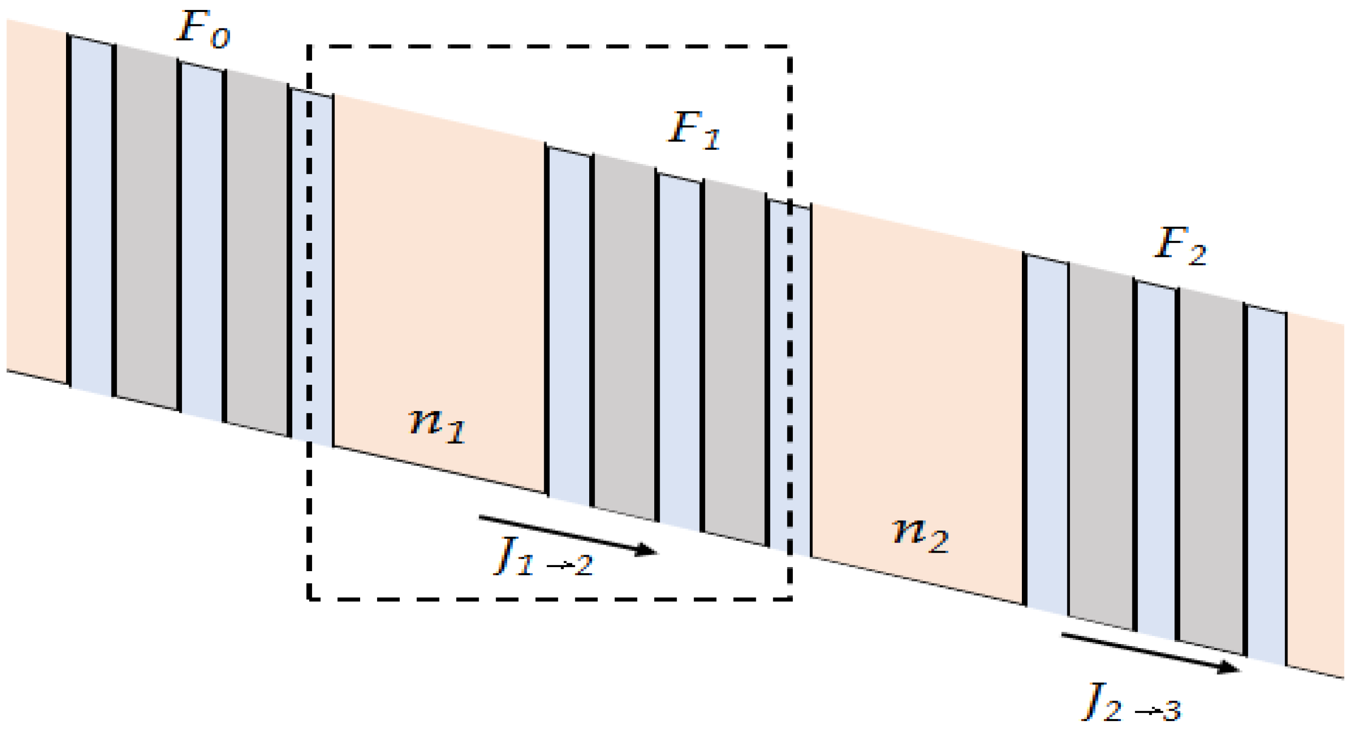 Crystals 12 01564 g002 Crystals 12 01564 g002
