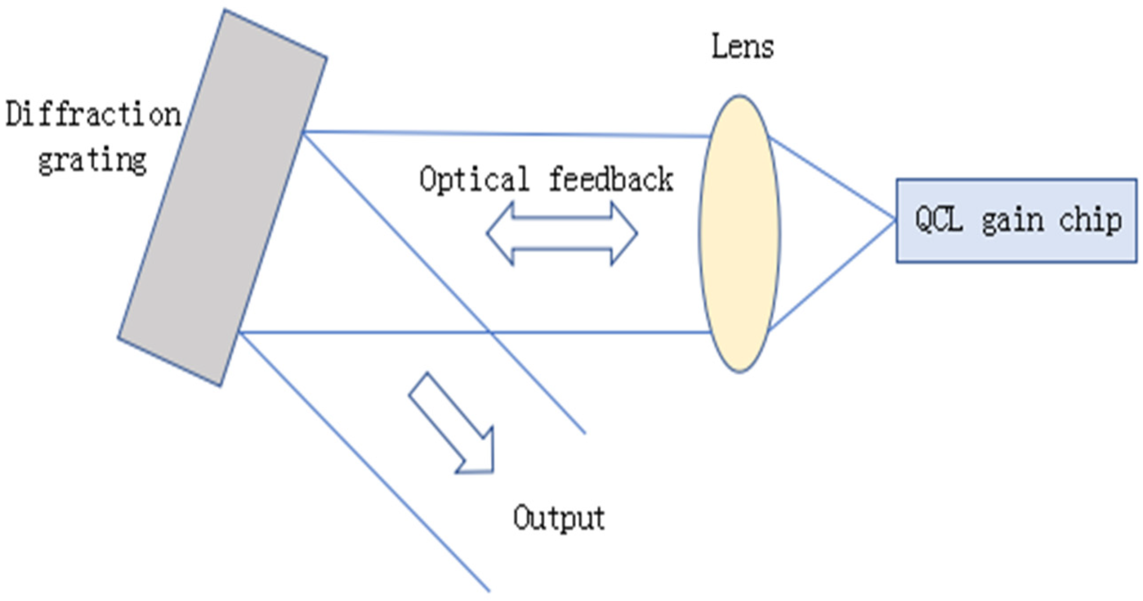 Crystals 12 01564 g003 Crystals 12 01564 g003