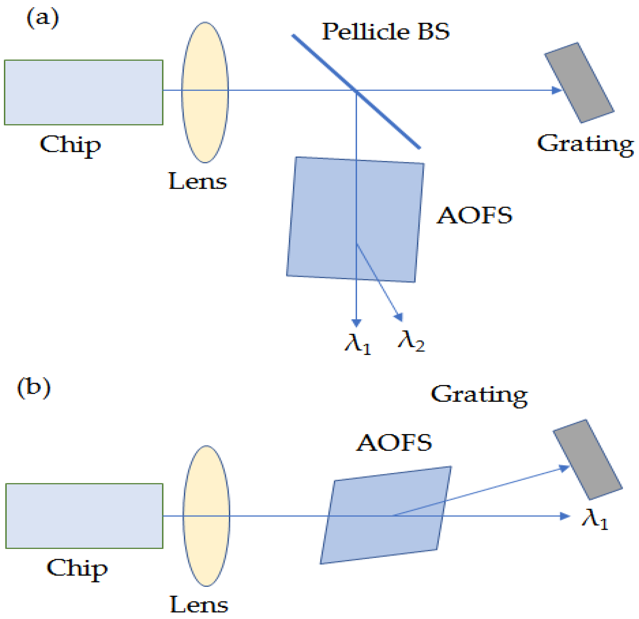 Crystals 12 01564 g004 Crystals 12 01564 g004