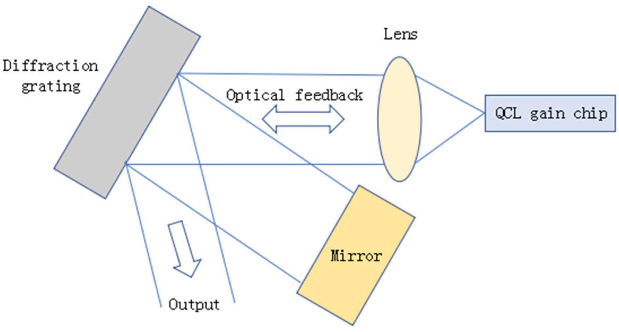 Crystals 12 01564 g005 Crystals 12 01564 g005