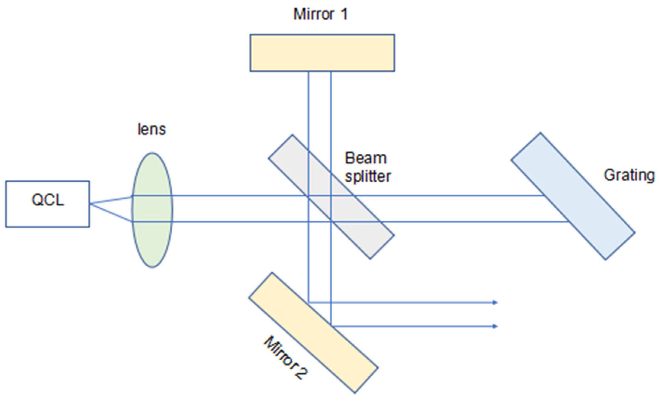 Crystals 12 01564 g006 Crystals 12 01564 g006