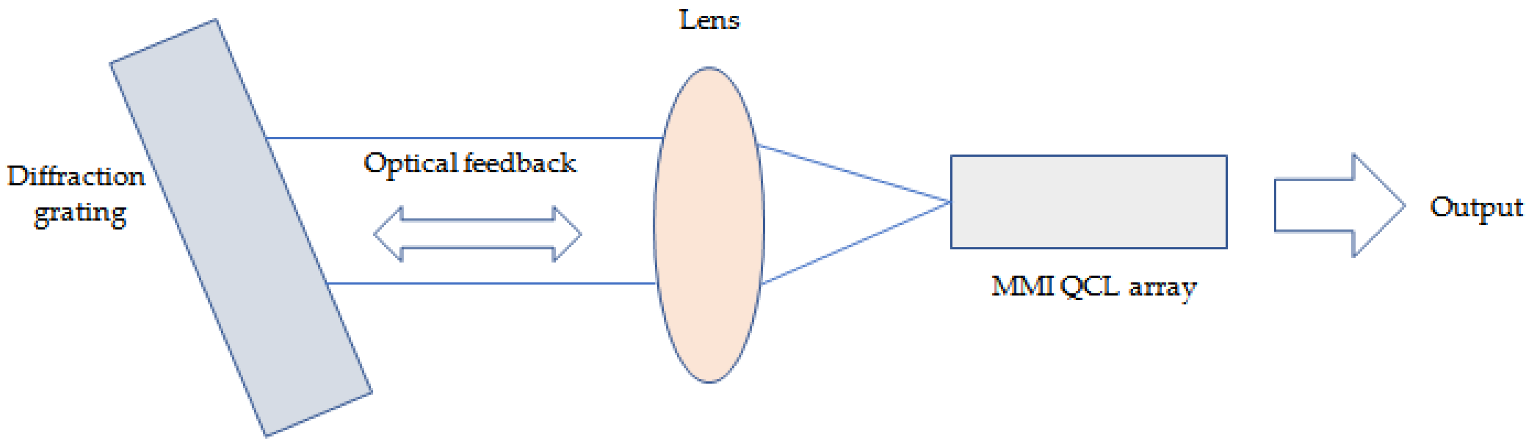 Crystals 12 01564 g007 Crystals 12 01564 g007