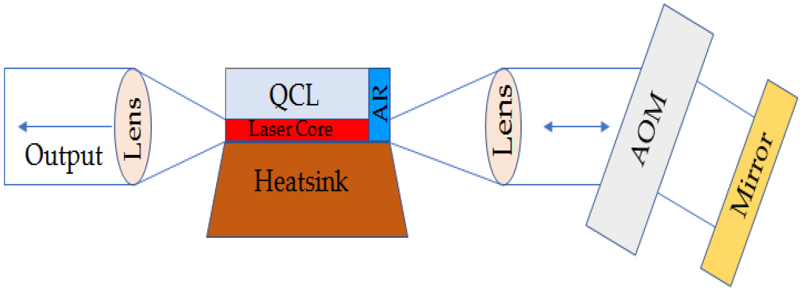 Crystals 12 01564 g008 Crystals 12 01564 g008