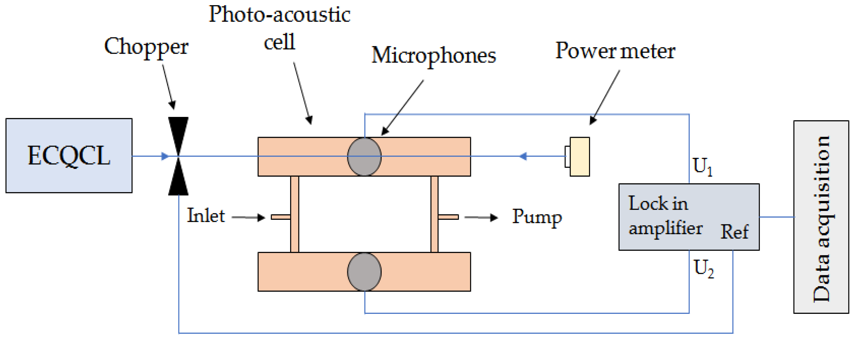 Crystals 12 01564 g009 Crystals 12 01564 g009
