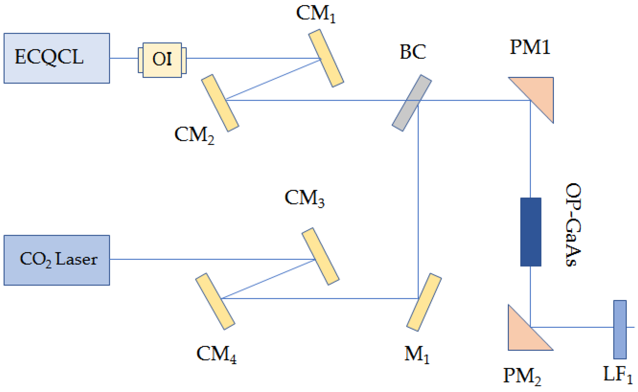 Crystals 12 01564 g010 Crystals 12 01564 g010