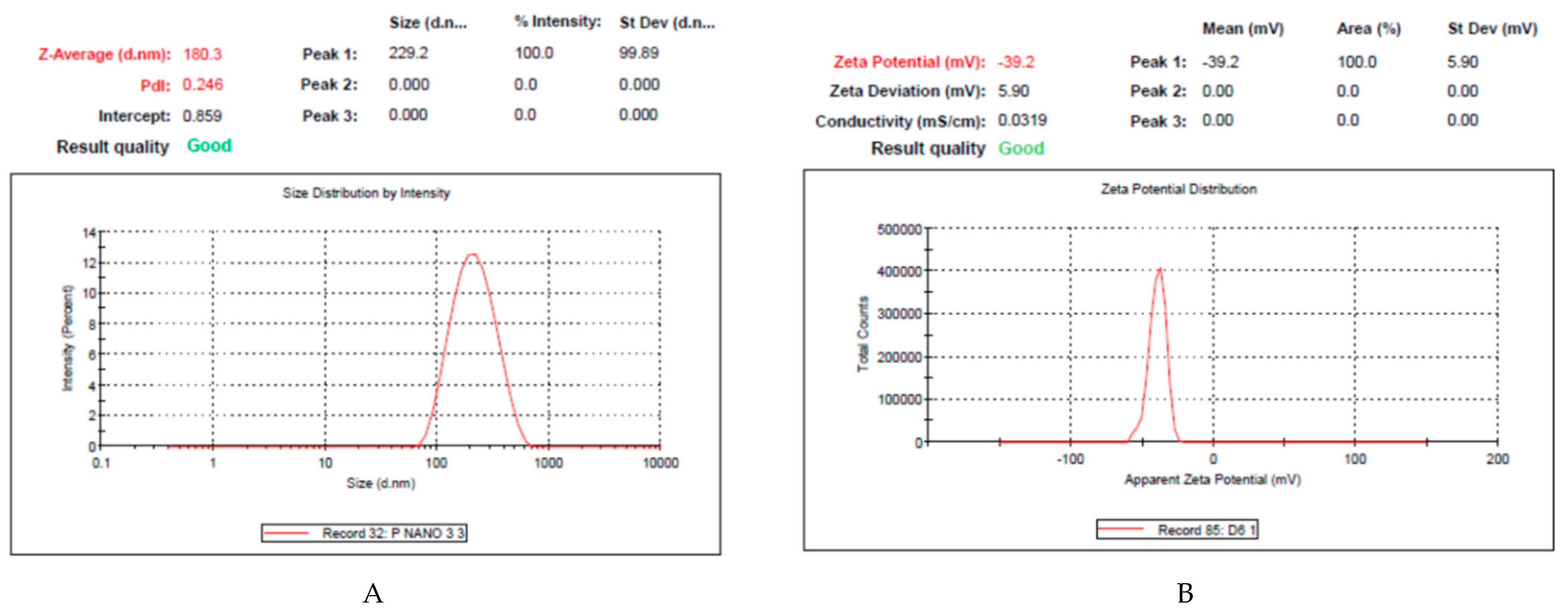Crystals 12 01565 g003 Crystals 12 01565 g003