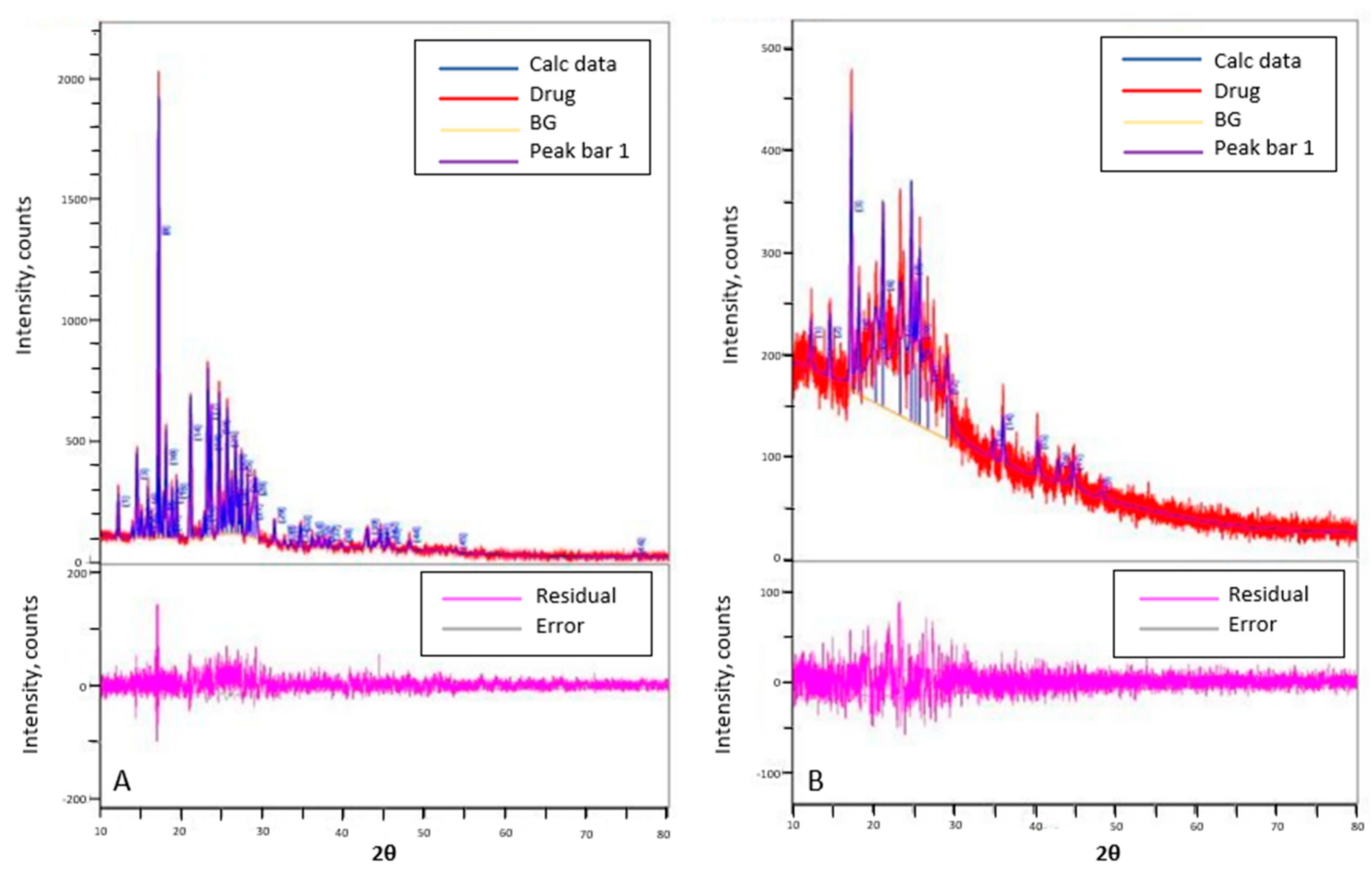 Crystals 12 01565 g005 Crystals 12 01565 g005