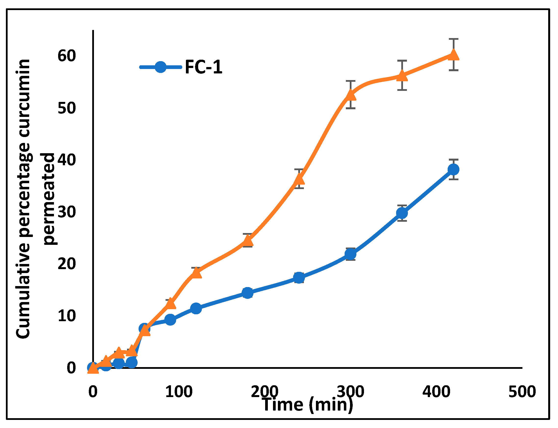 Crystals 12 01565 g007 Crystals 12 01565 g007