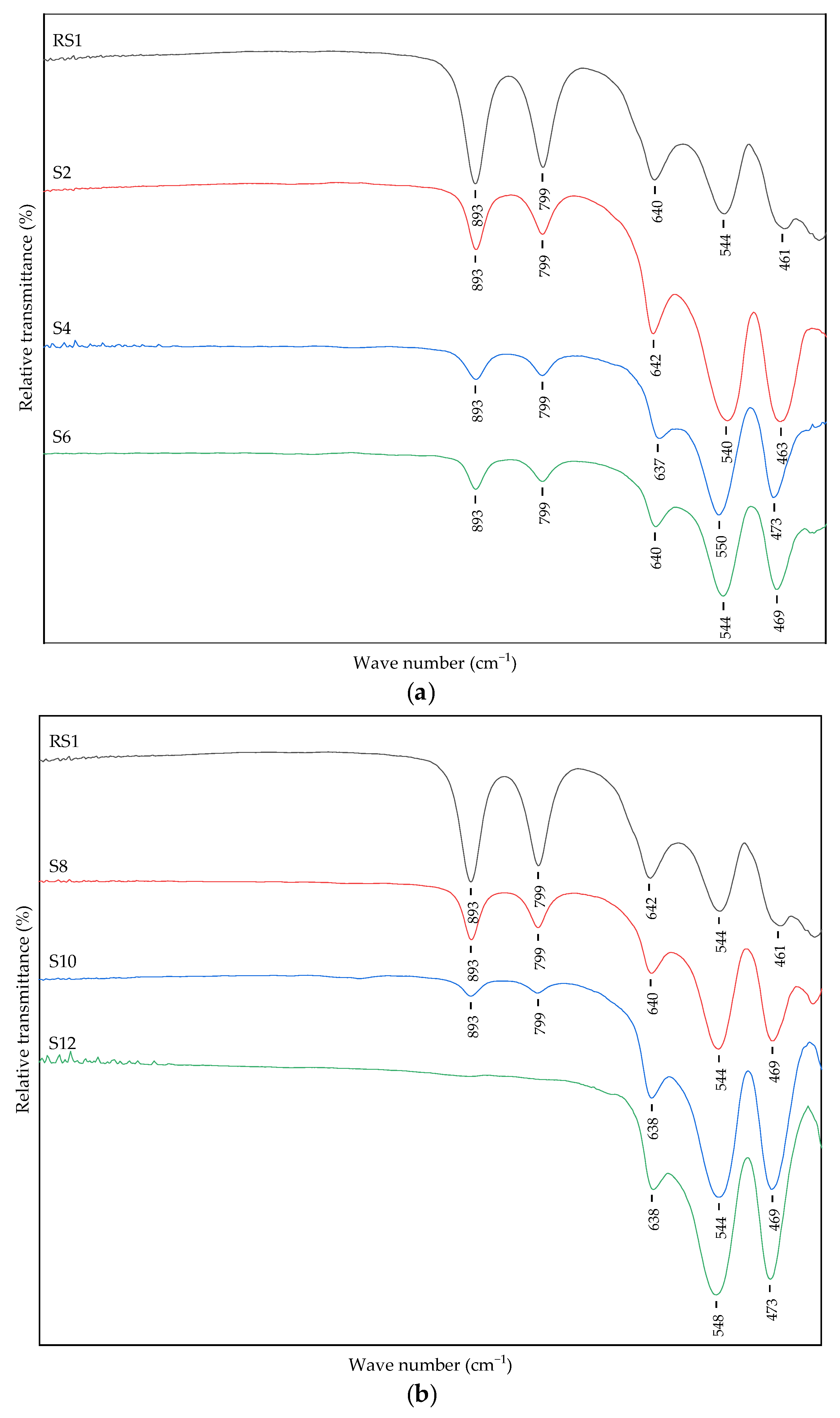 Crystals 12 01567 g001