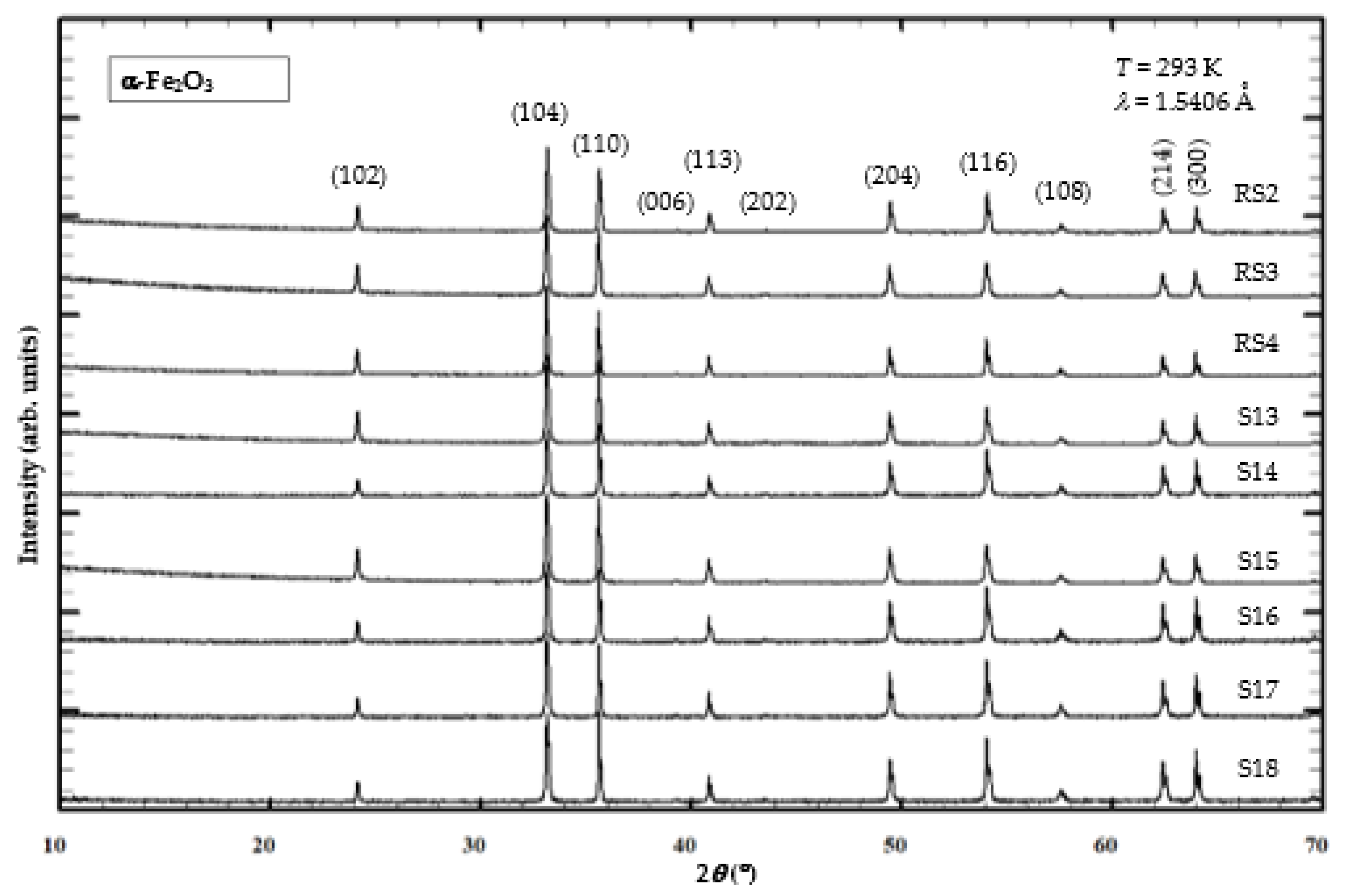 Crystals 12 01567 g006