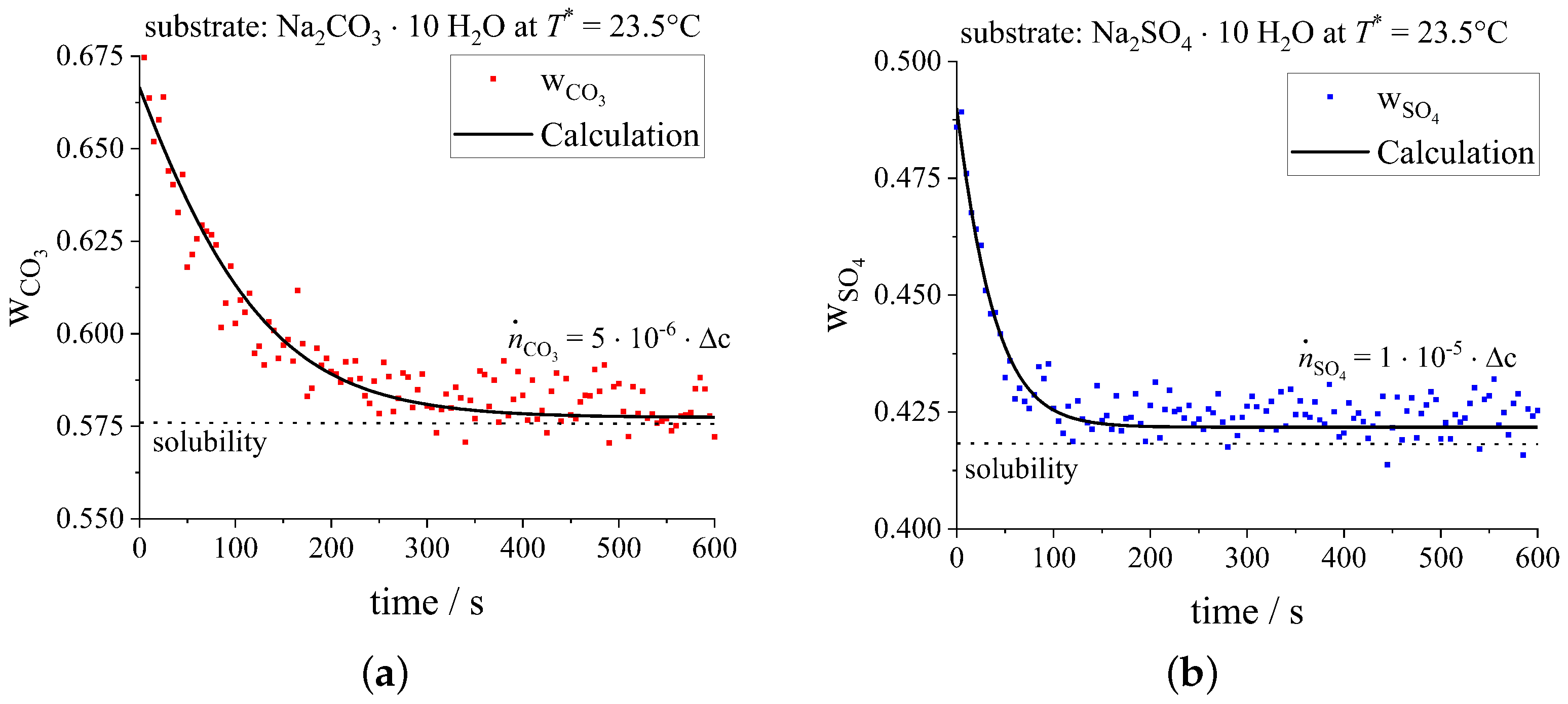Crystals 12 01568 g006 Crystals 12 01568 g006